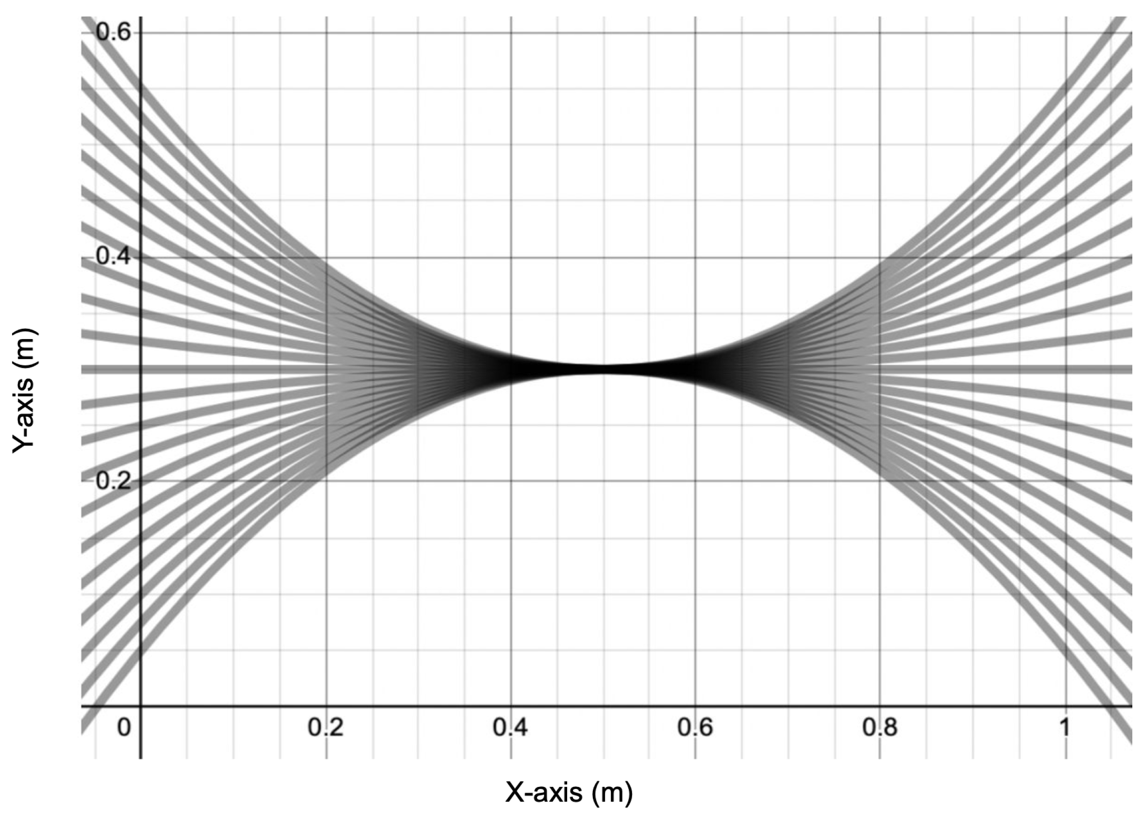 Fluids 09 00002 g007