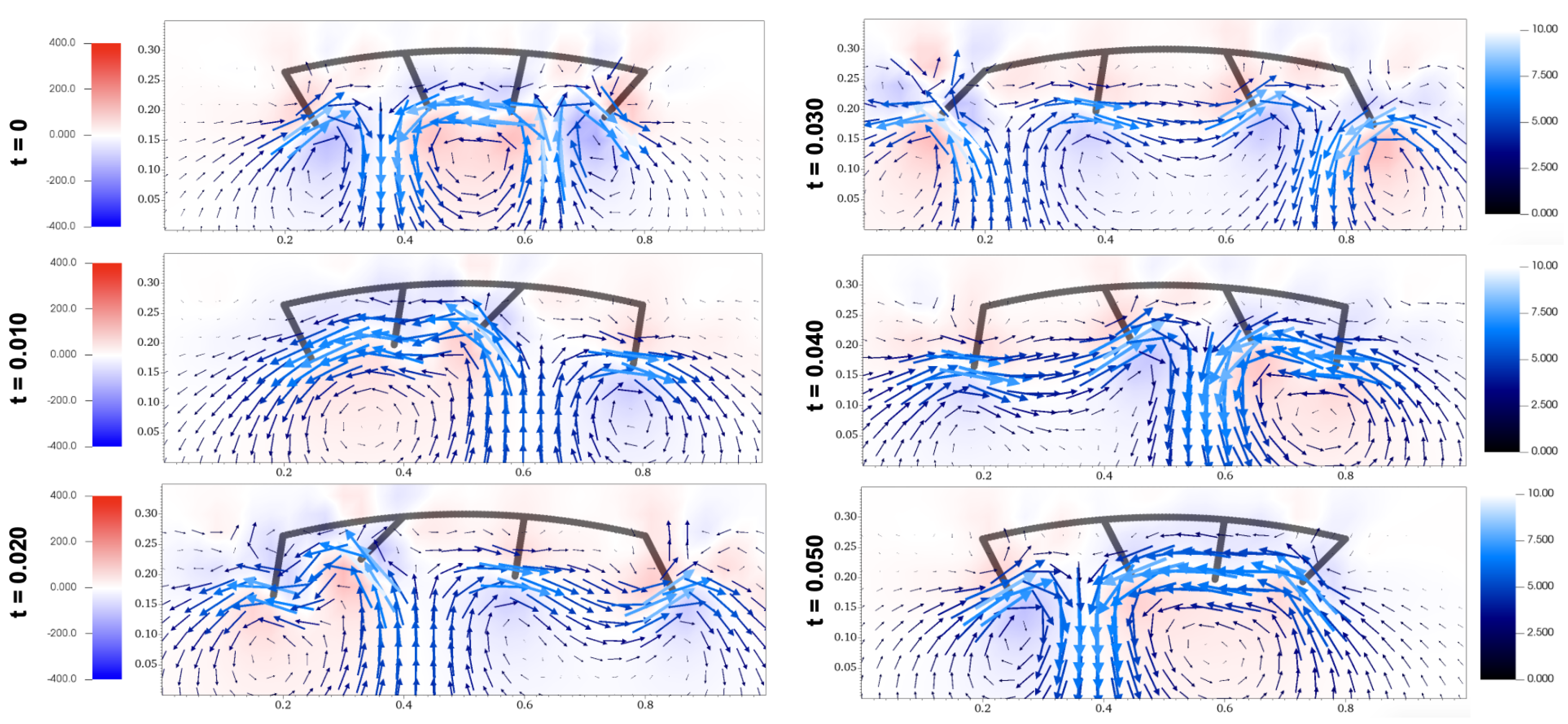 Fluids 09 00002 g009