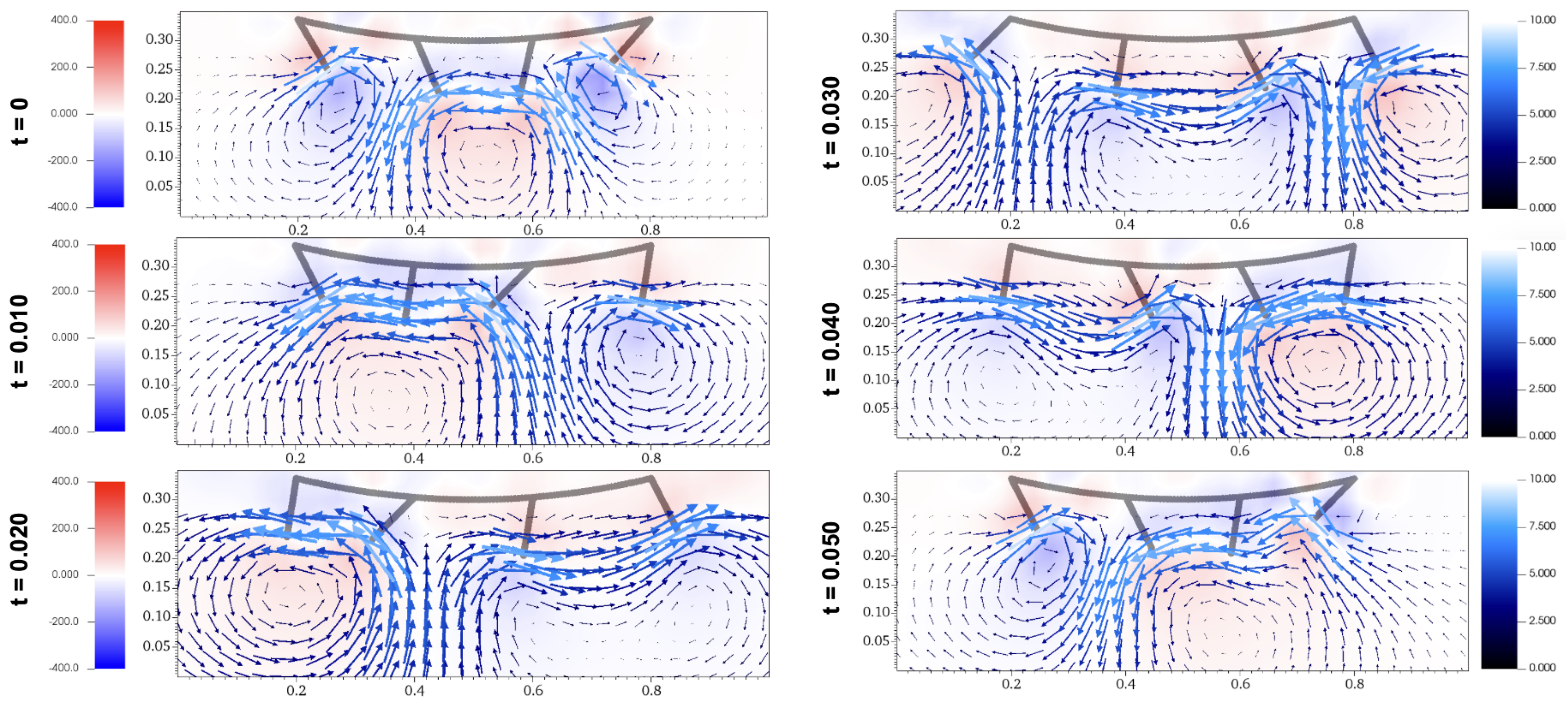 Fluids 09 00002 g010