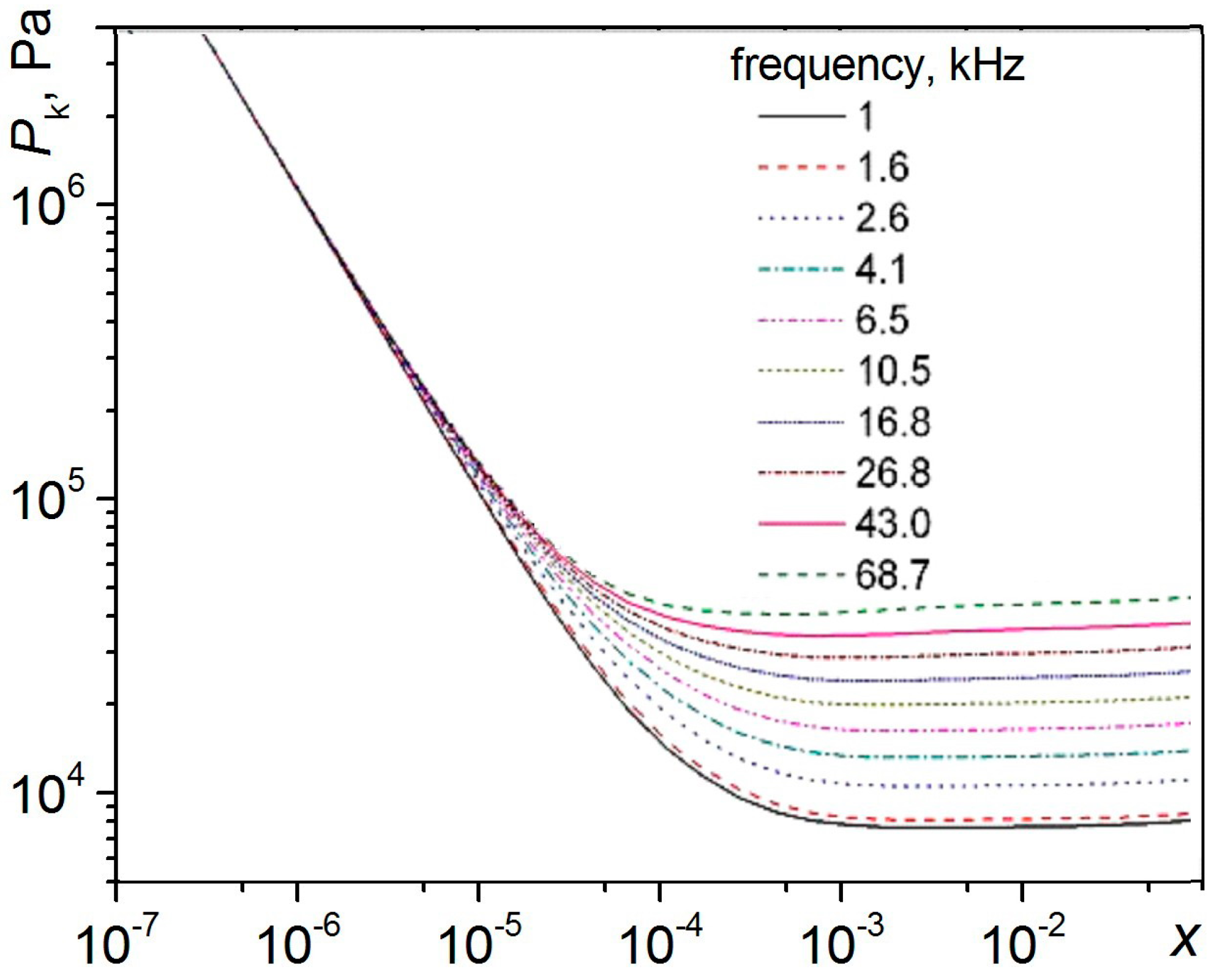 Fluids 09 00003 g001 Fluids 09 00003 g001
