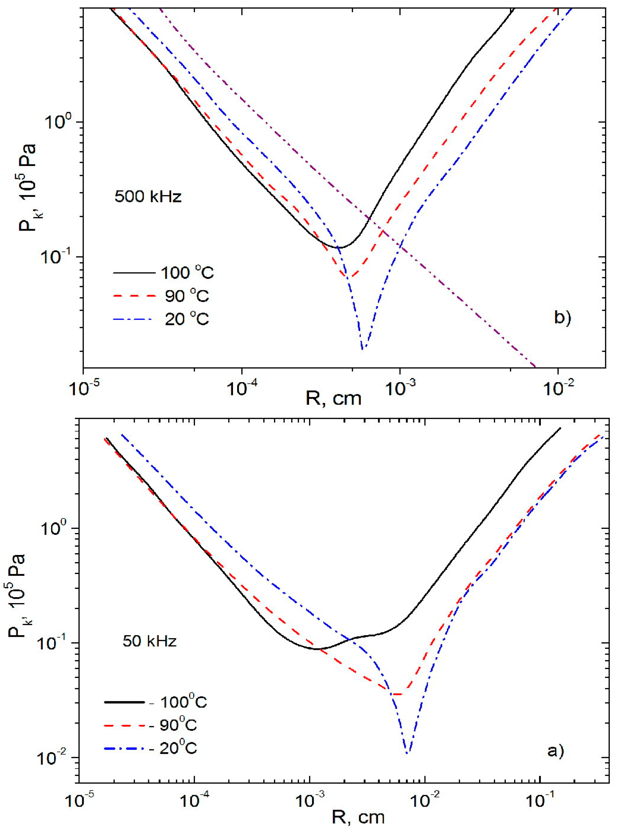 Fluids 09 00003 g003 Fluids 09 00003 g003