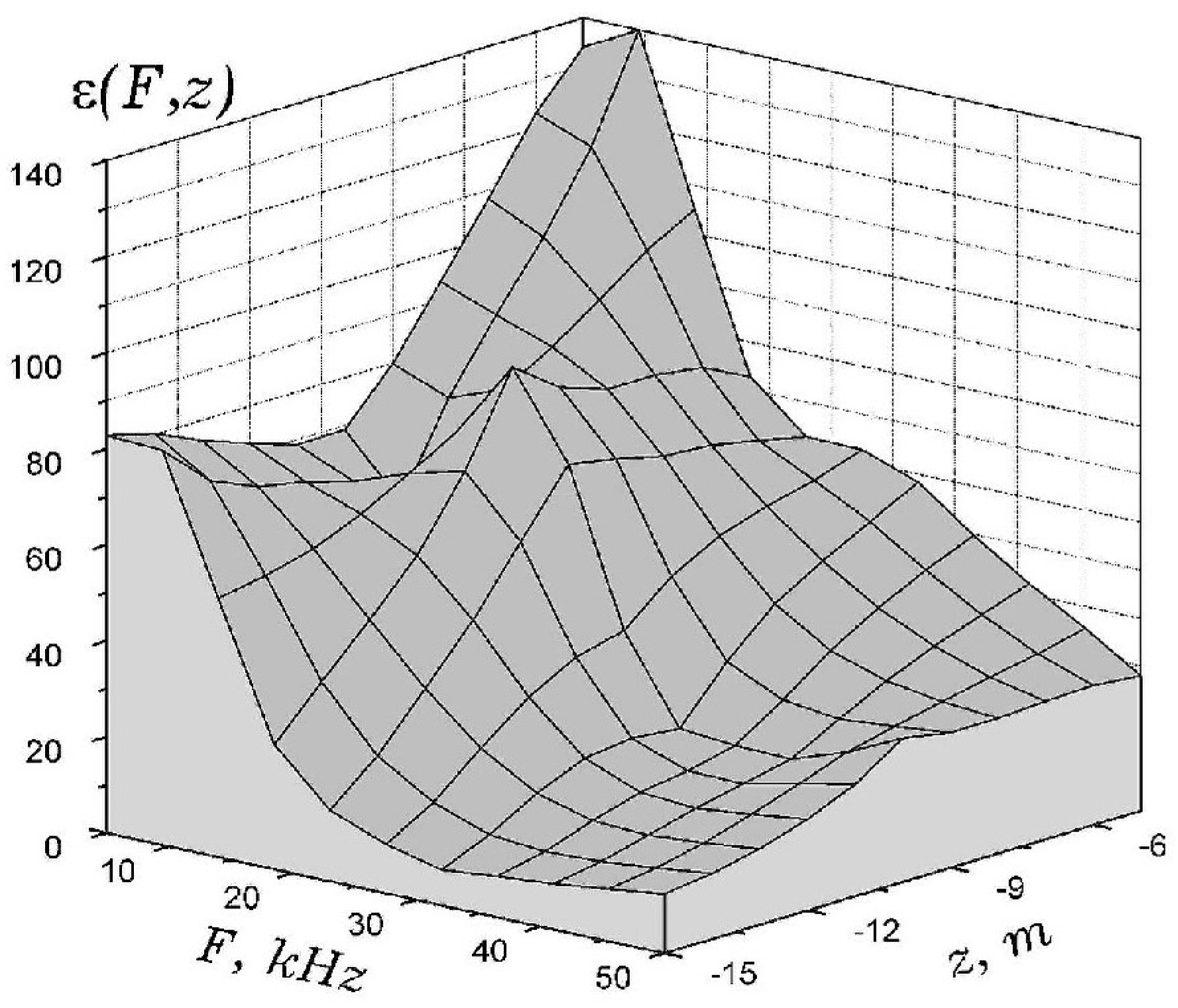 Fluids 09 00003 g006 Fluids 09 00003 g006