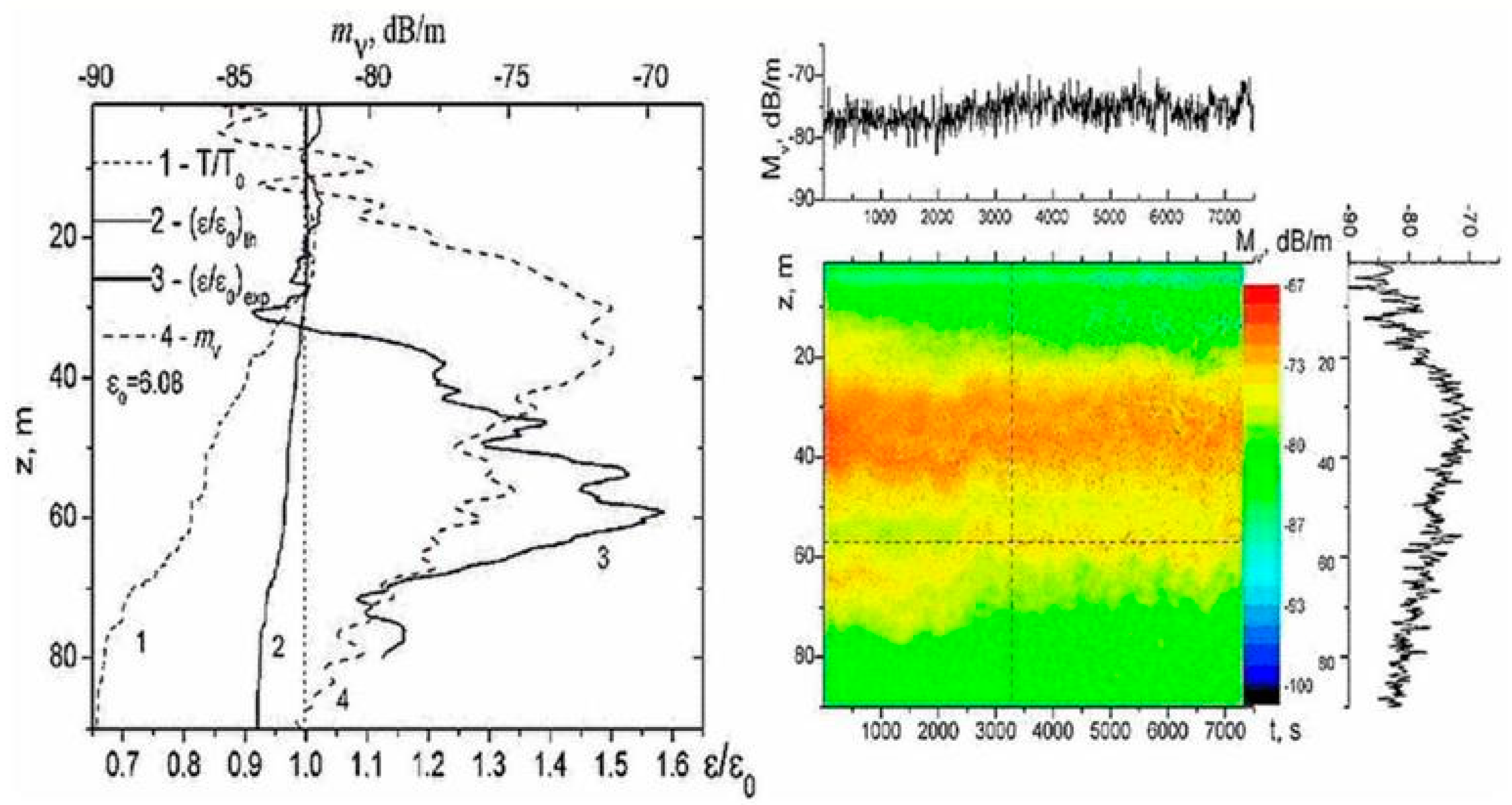 Fluids 09 00003 g007 Fluids 09 00003 g007