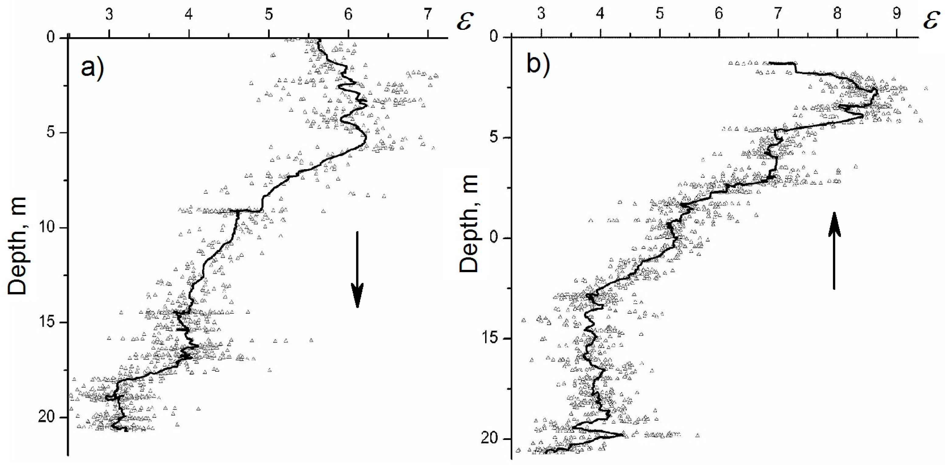 Fluids 09 00003 g008 Fluids 09 00003 g008