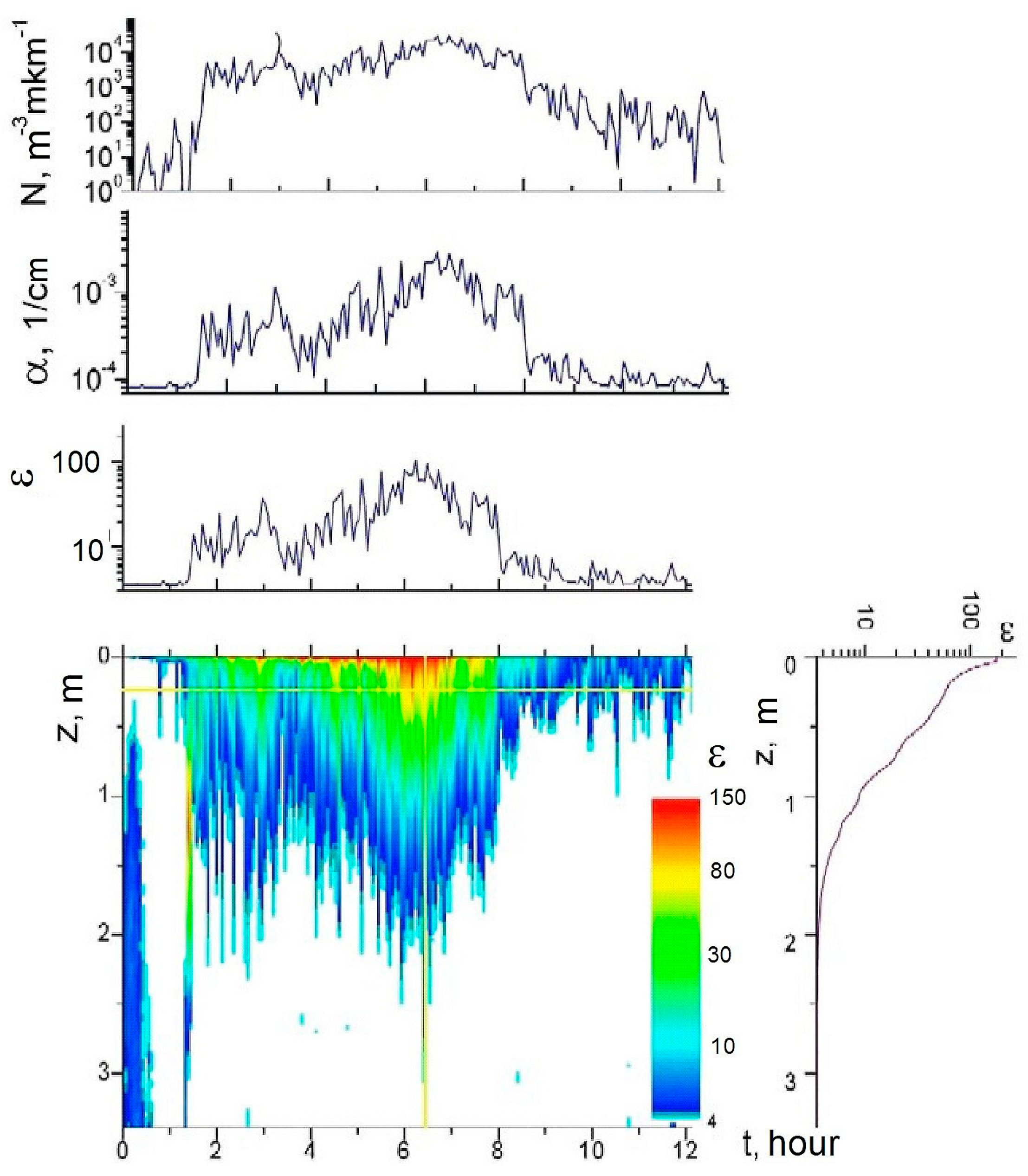 Fluids 09 00003 g009 Fluids 09 00003 g009