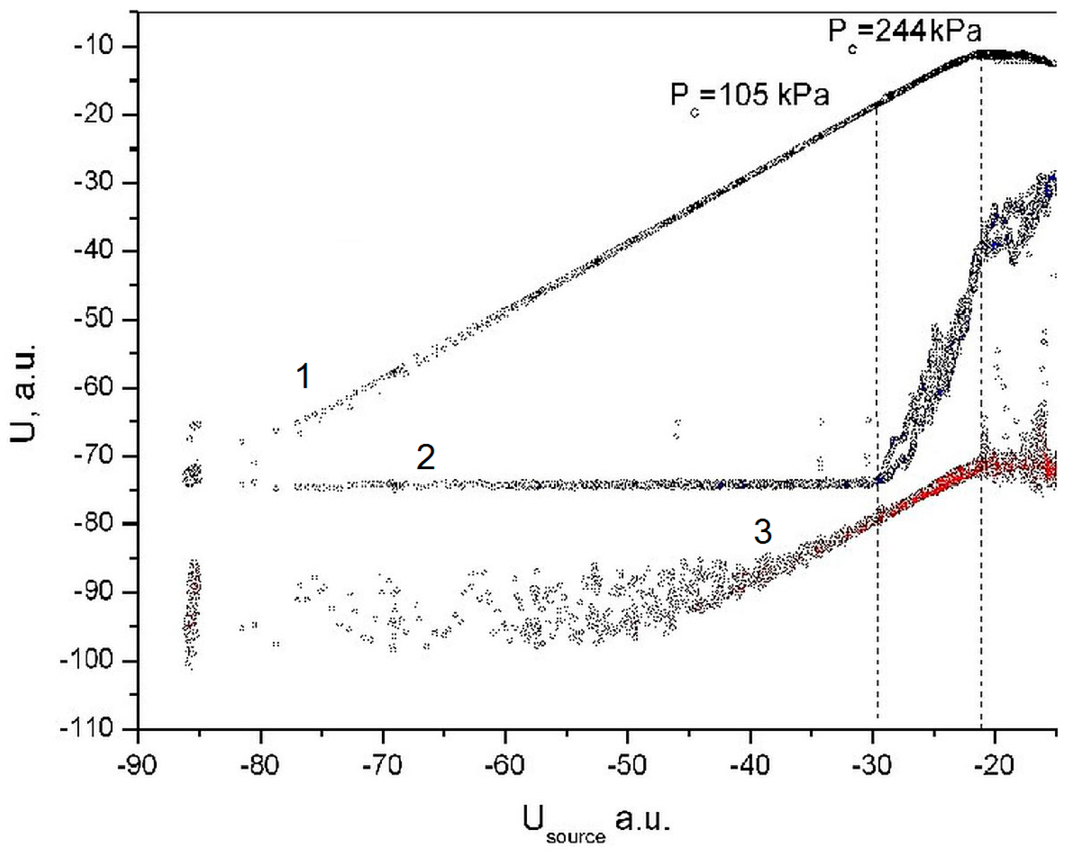 Fluids 09 00003 g010 Fluids 09 00003 g010