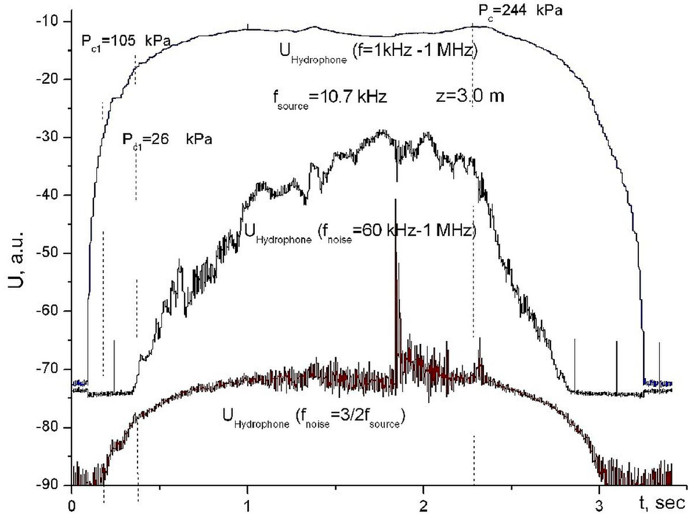 Fluids 09 00003 g011 Fluids 09 00003 g011