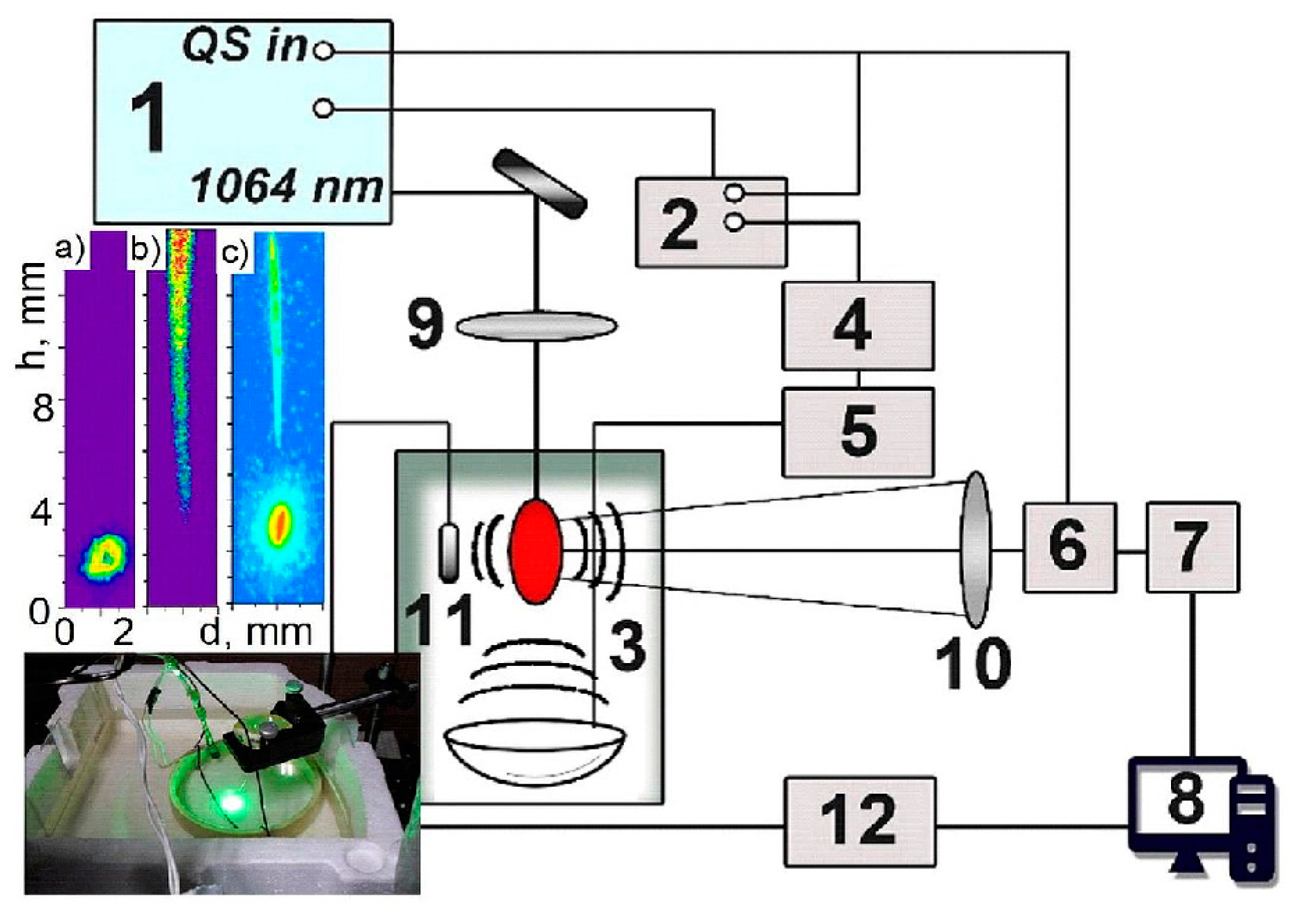 Fluids 09 00003 g014 Fluids 09 00003 g014