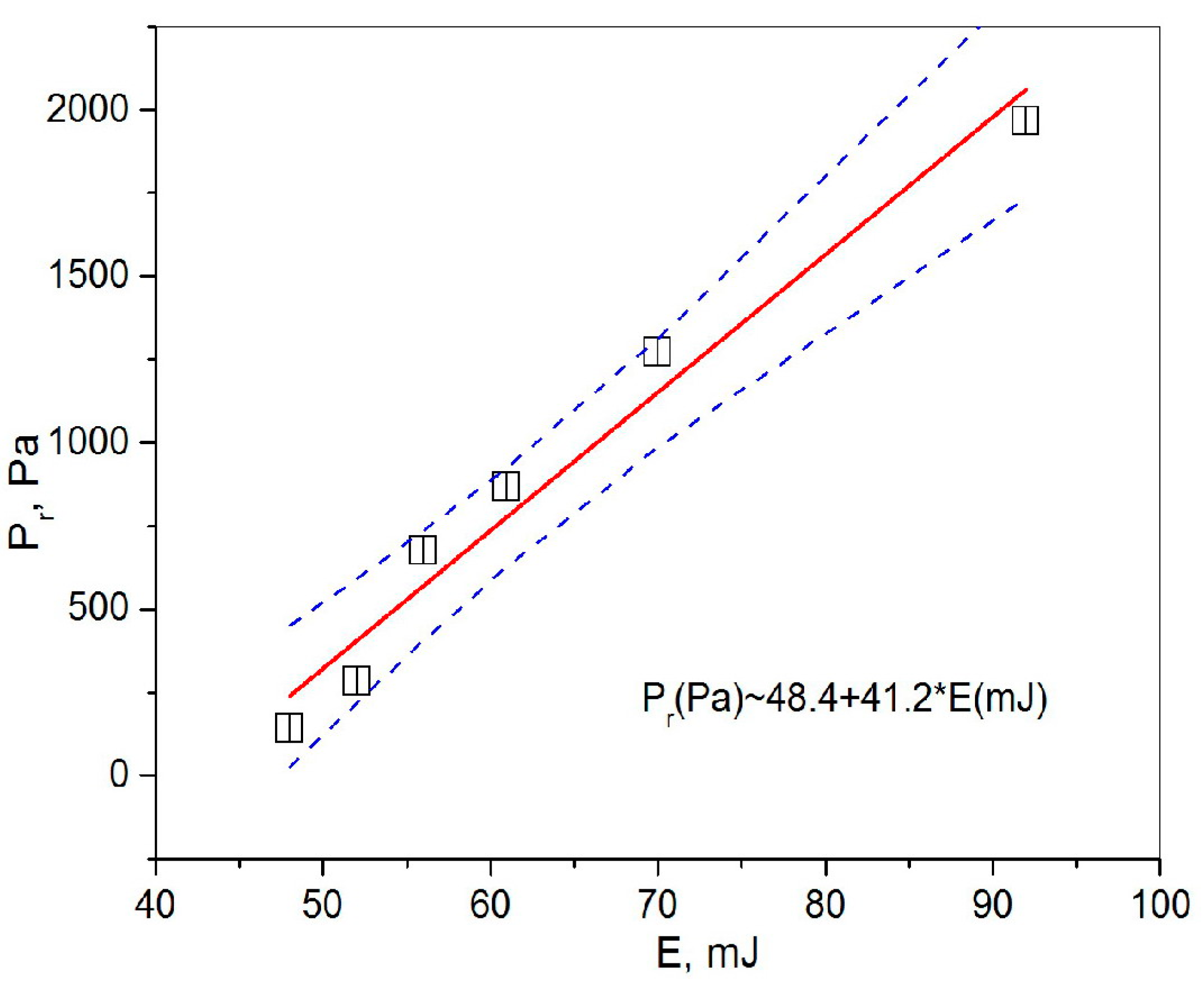 Fluids 09 00003 g018 Fluids 09 00003 g018