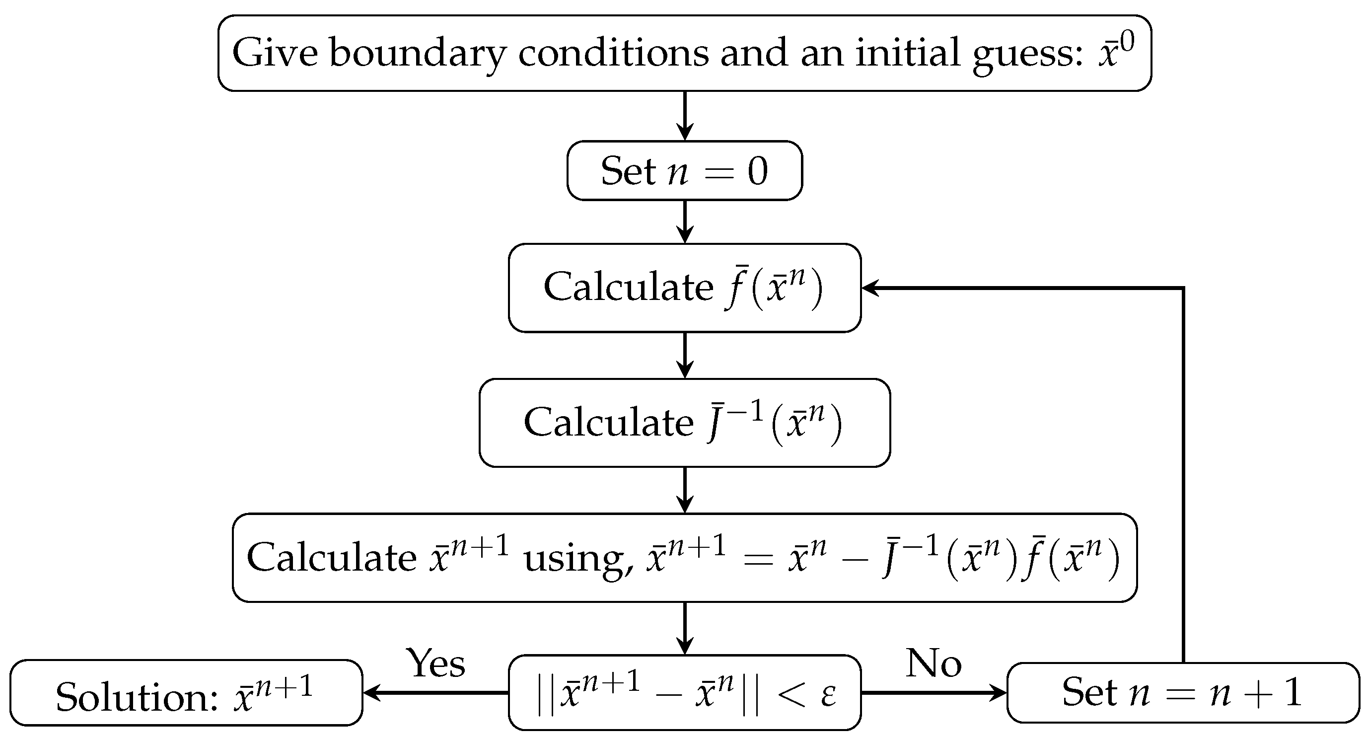 Fluids 09 00005 g003