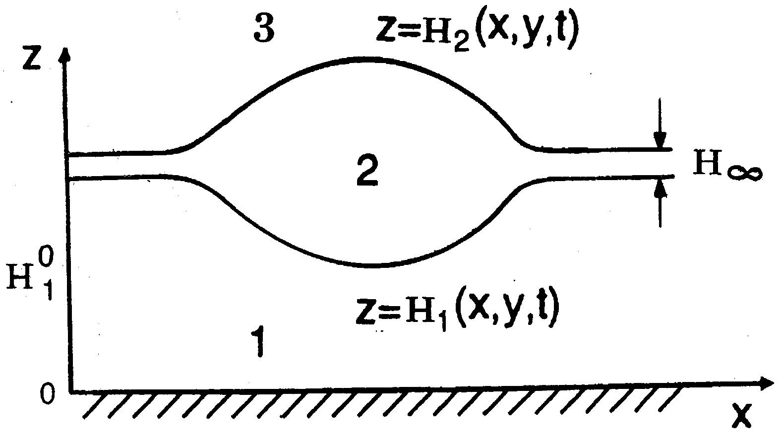 Fluids 09 00006 g001