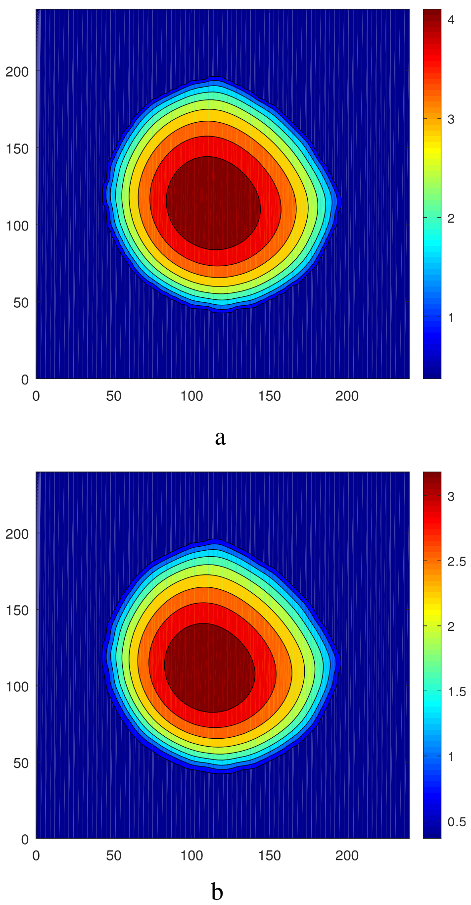 Fluids 09 00006 g003