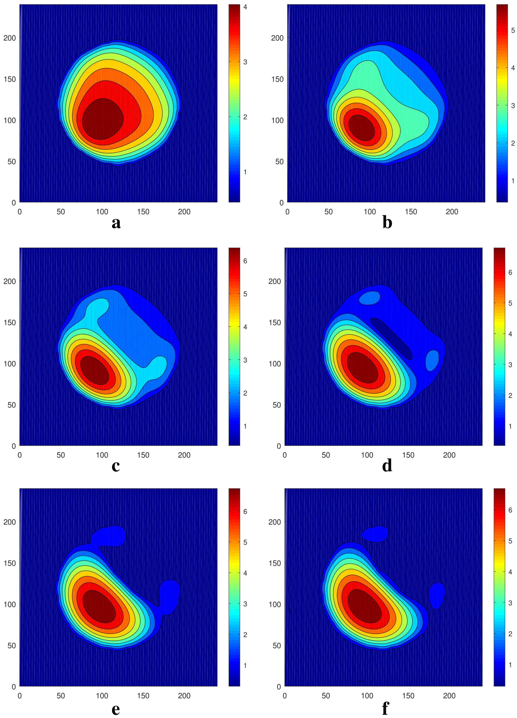 Fluids 09 00006 g004