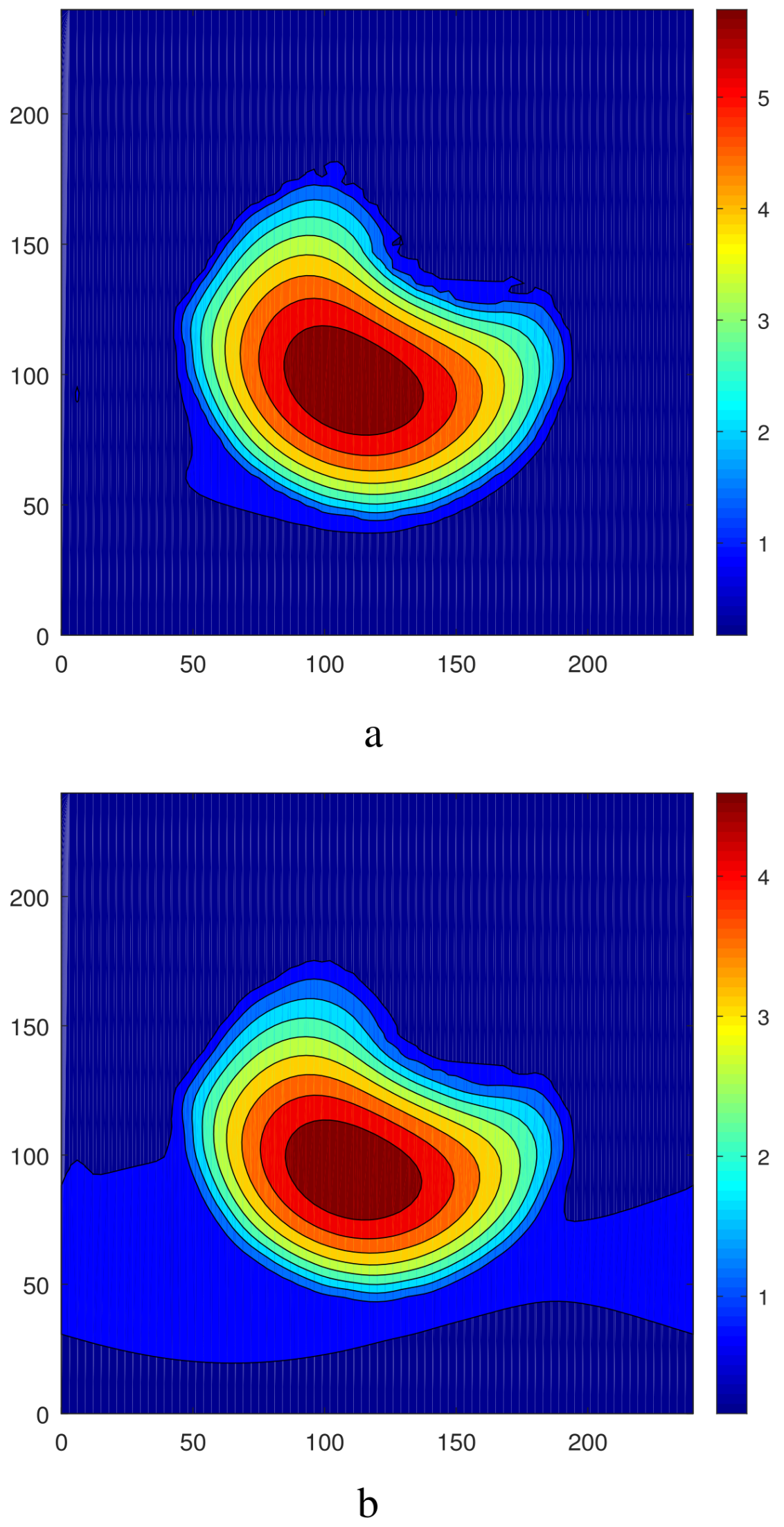 Fluids 09 00006 g007