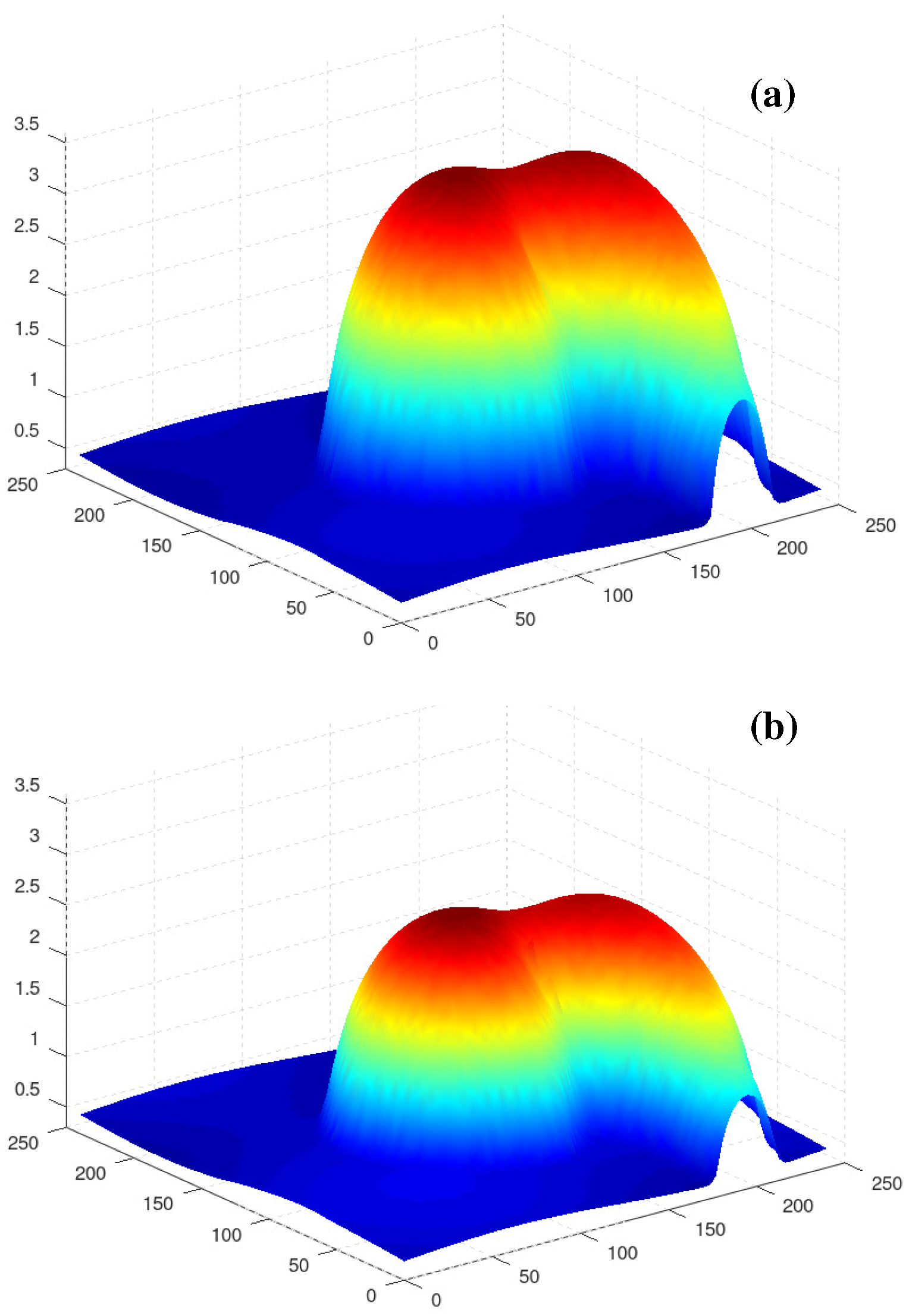 Fluids 09 00006 g010