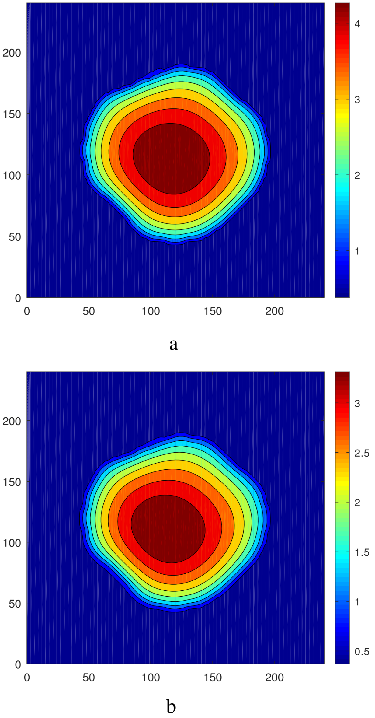 Fluids 09 00006 g015