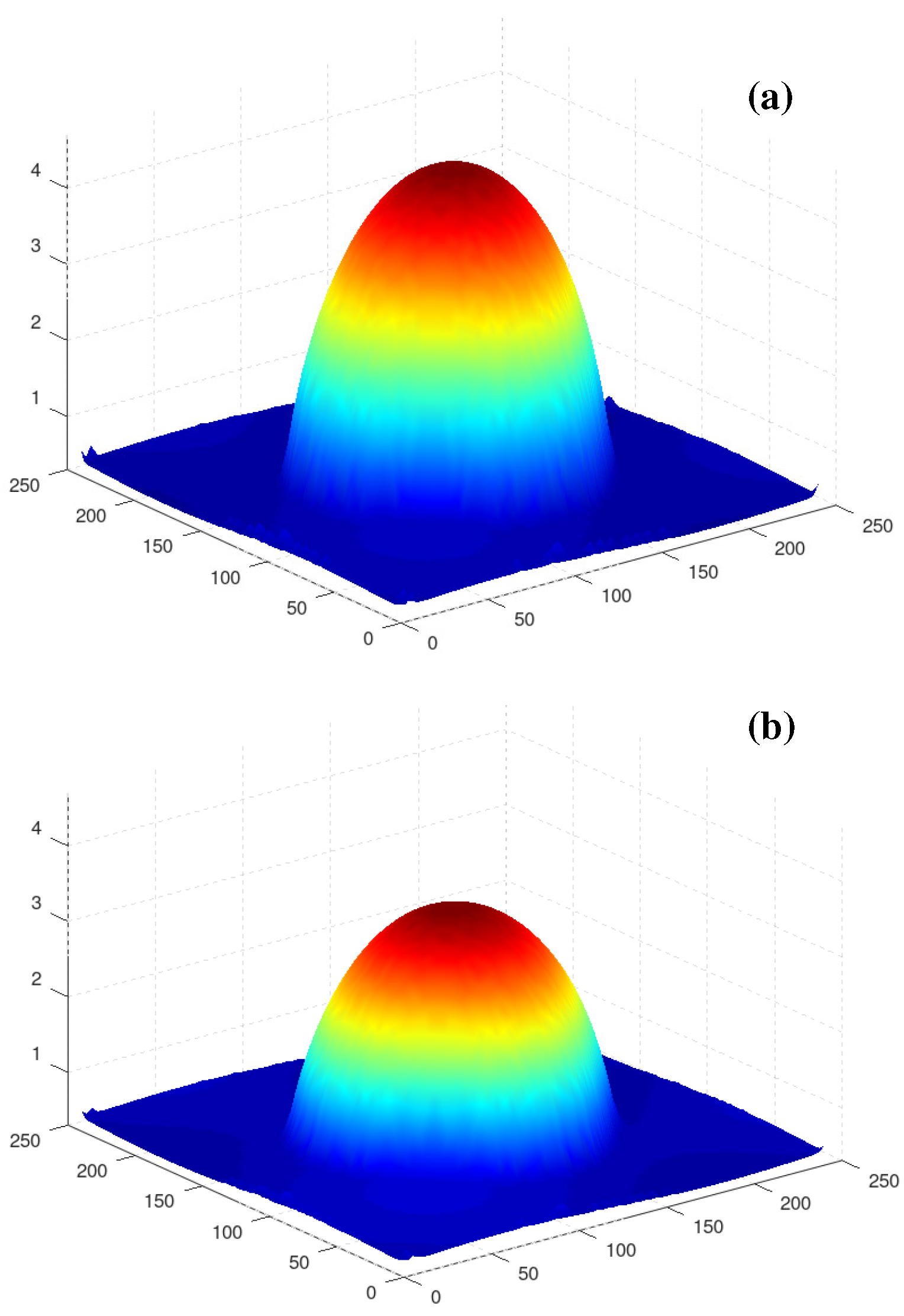 Fluids 09 00006 g016