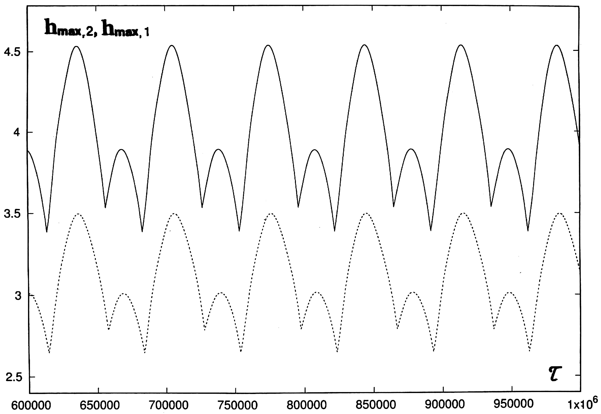 Fluids 09 00006 g019