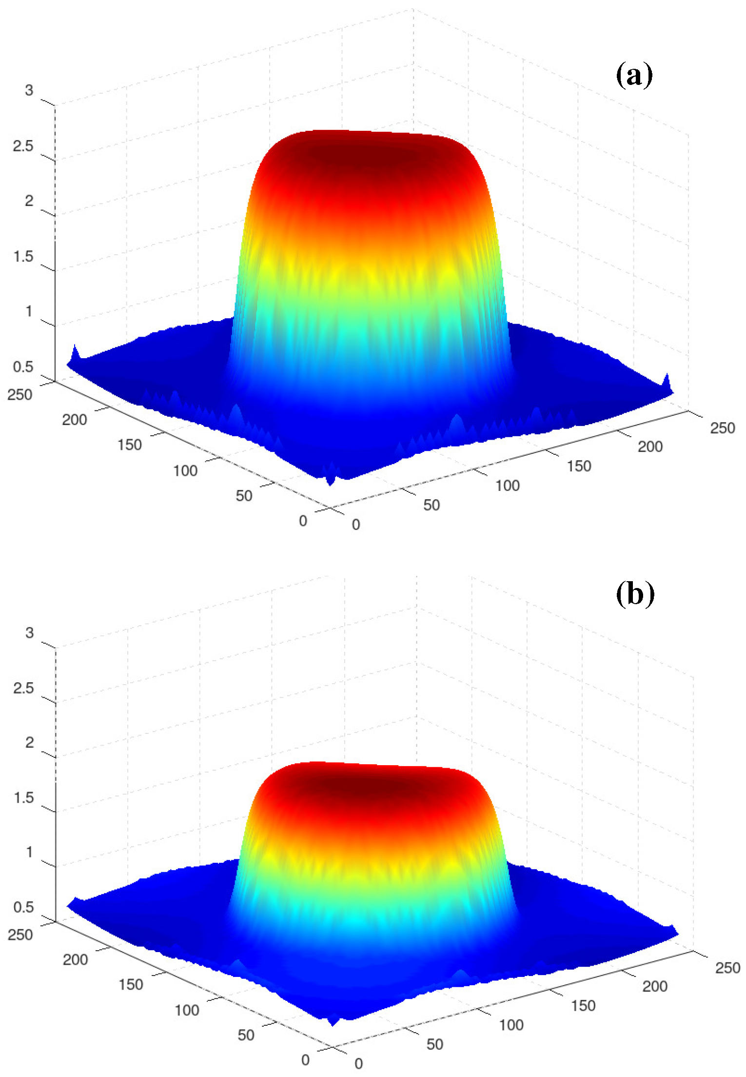 Fluids 09 00006 g027