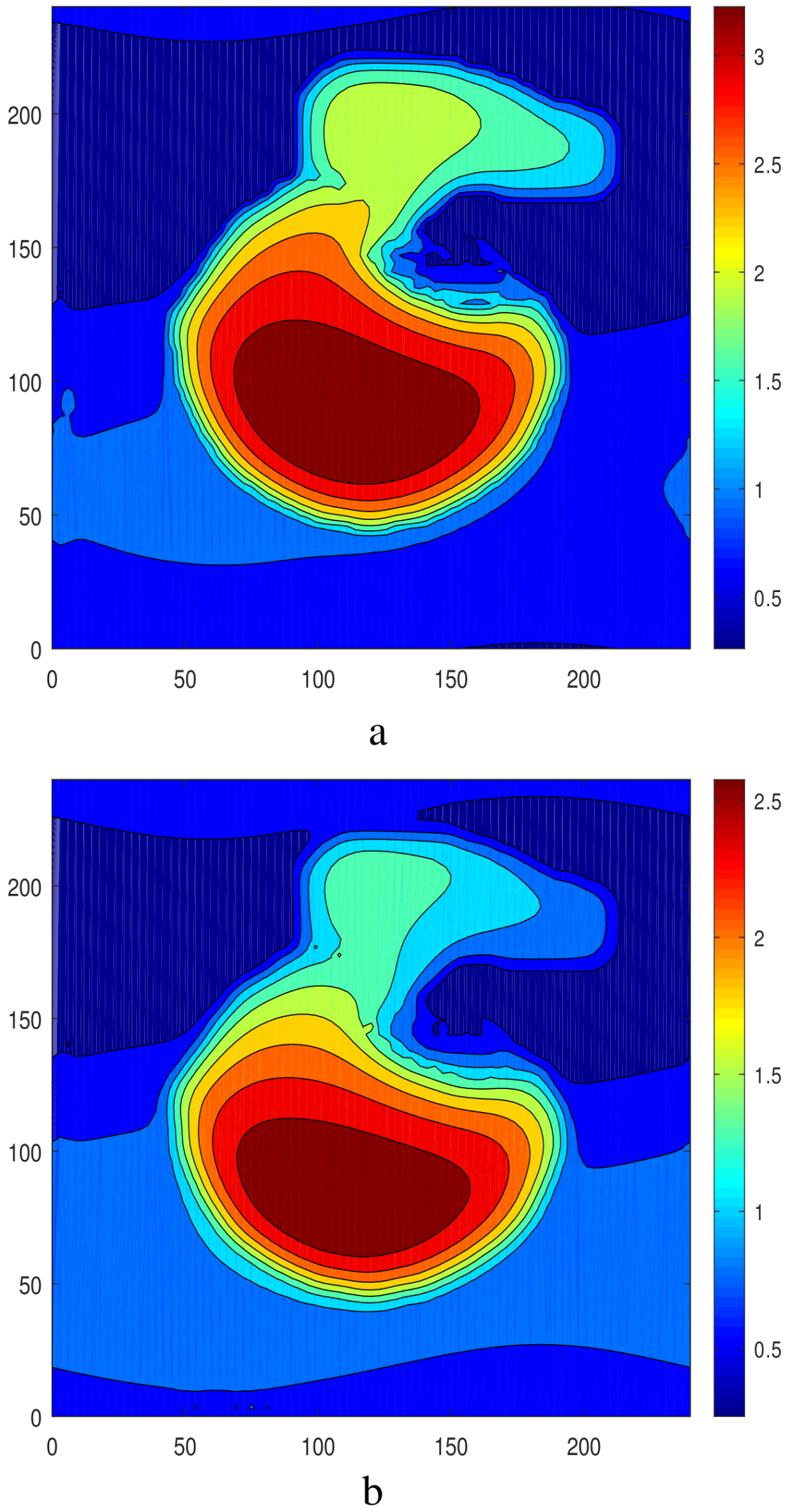 Fluids 09 00006 g028