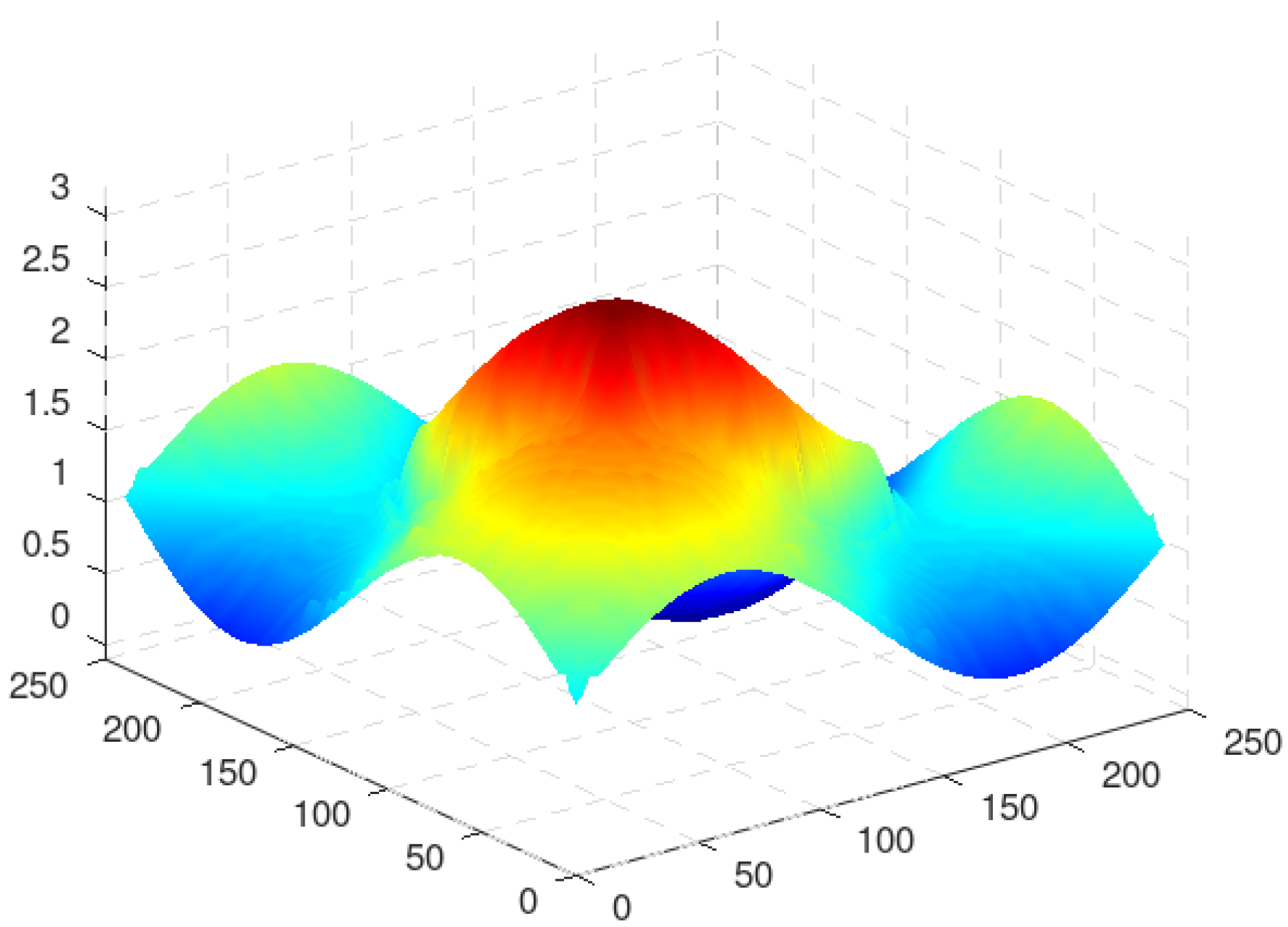 Fluids 09 00006 g031