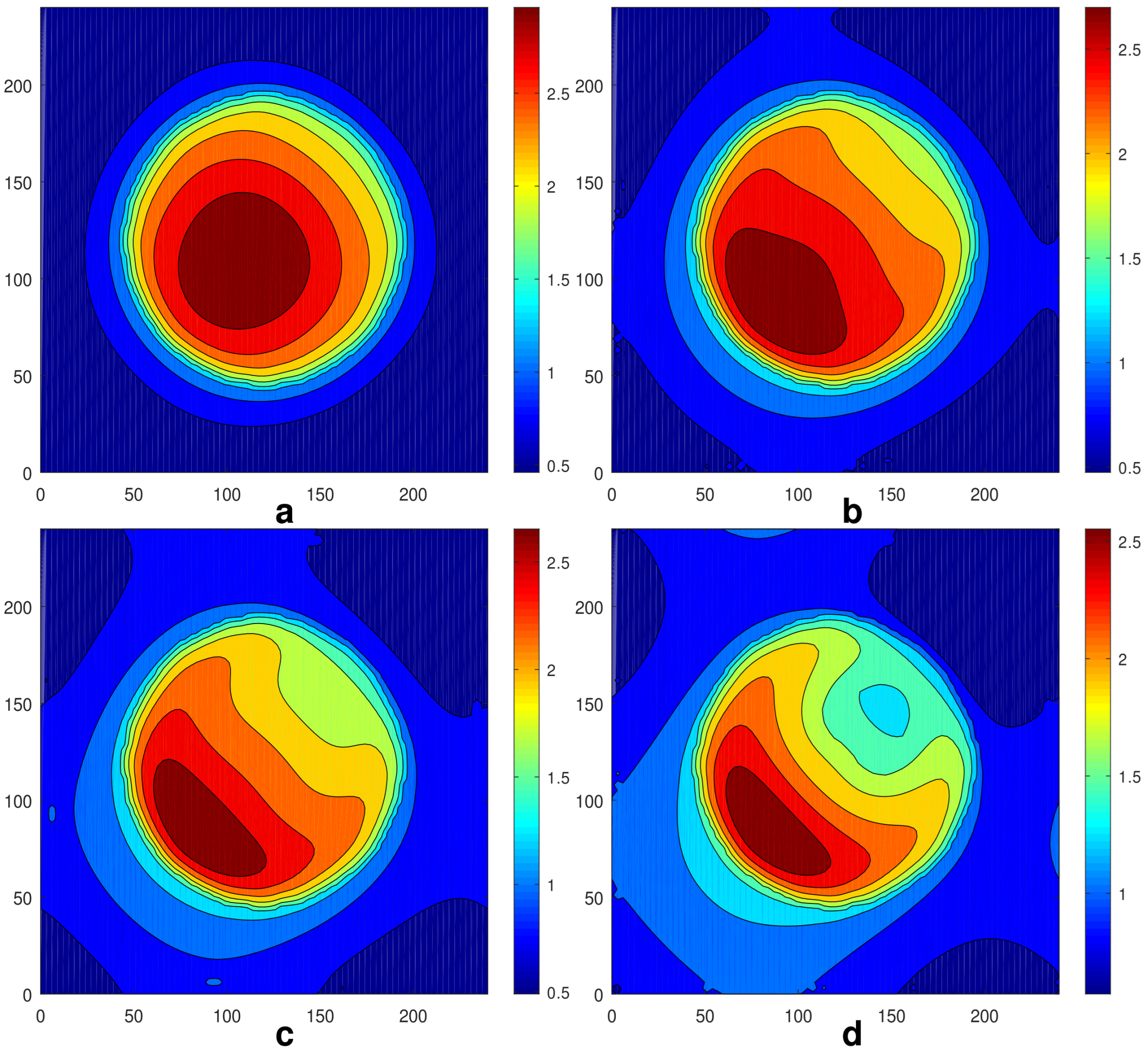 Fluids 09 00006 g032
