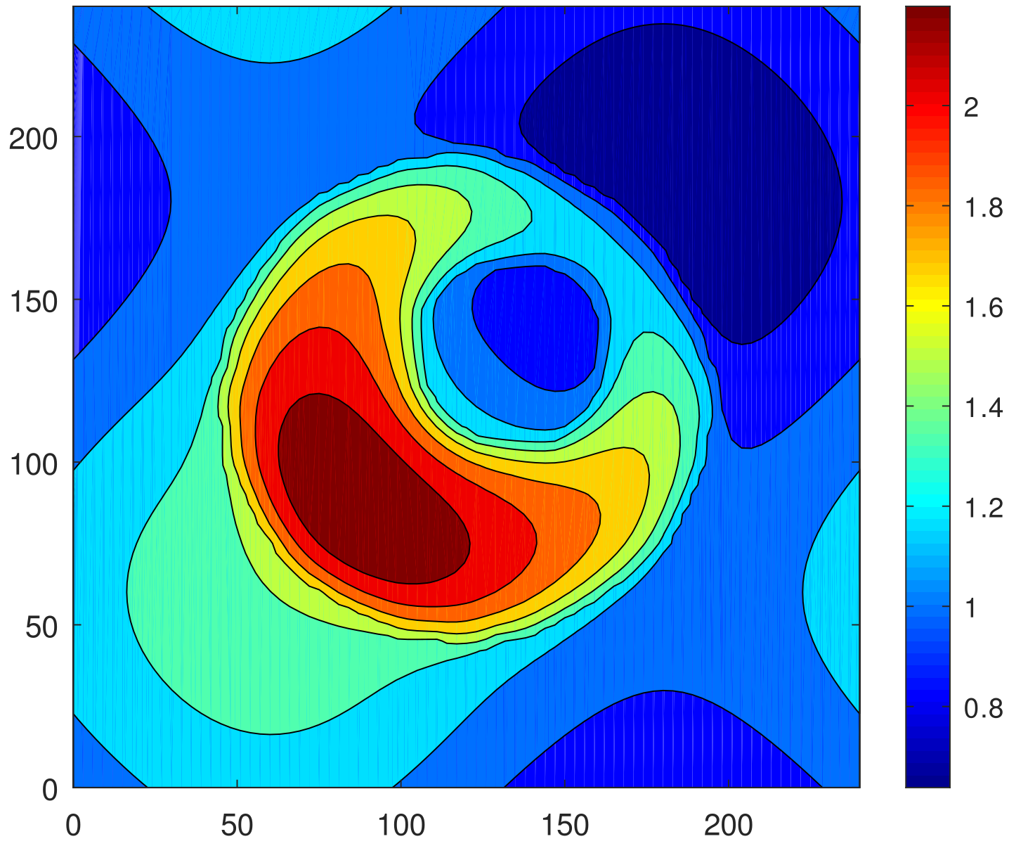 Fluids 09 00006 g033