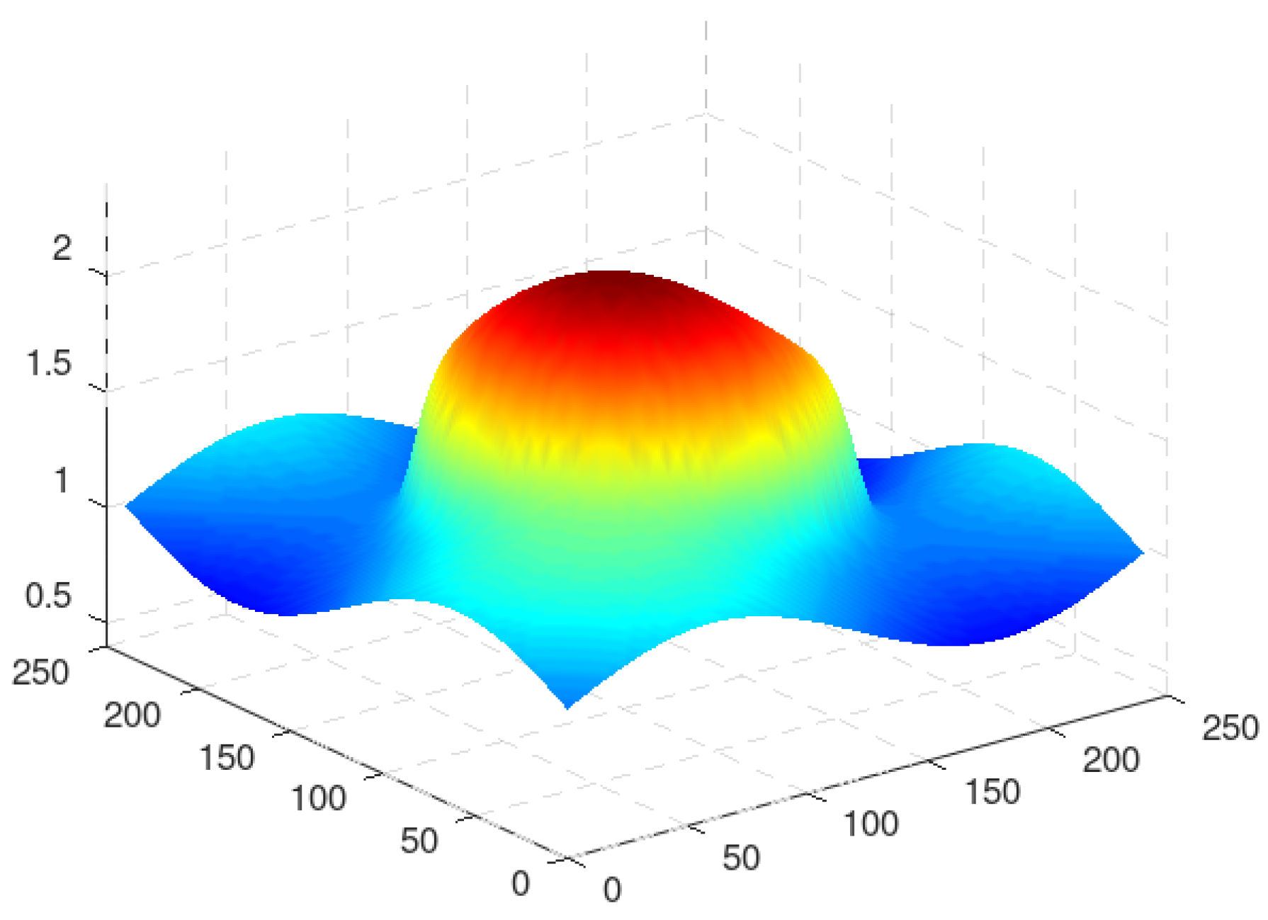 Fluids 09 00006 g034