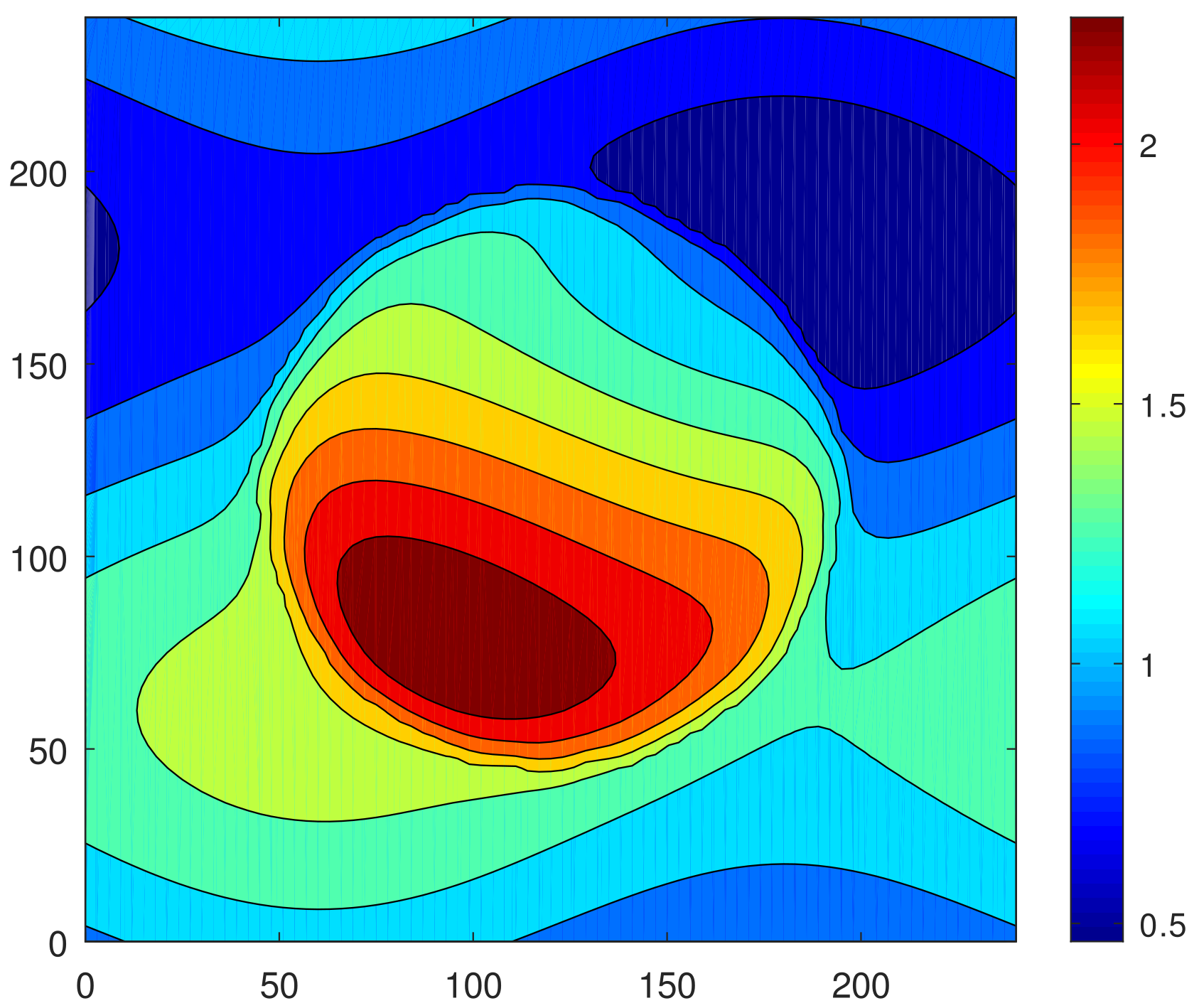 Fluids 09 00006 g035