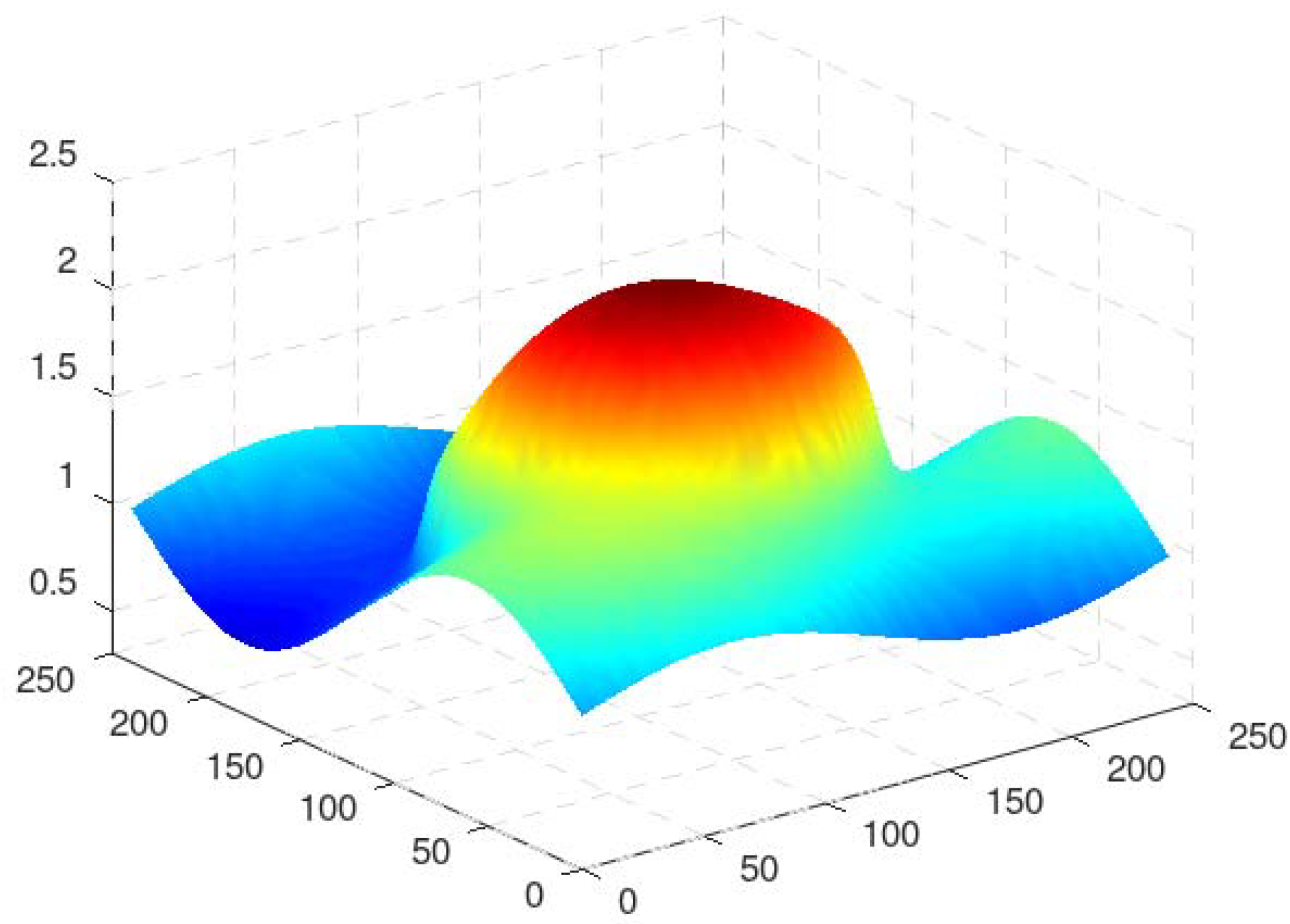 Fluids 09 00006 g036