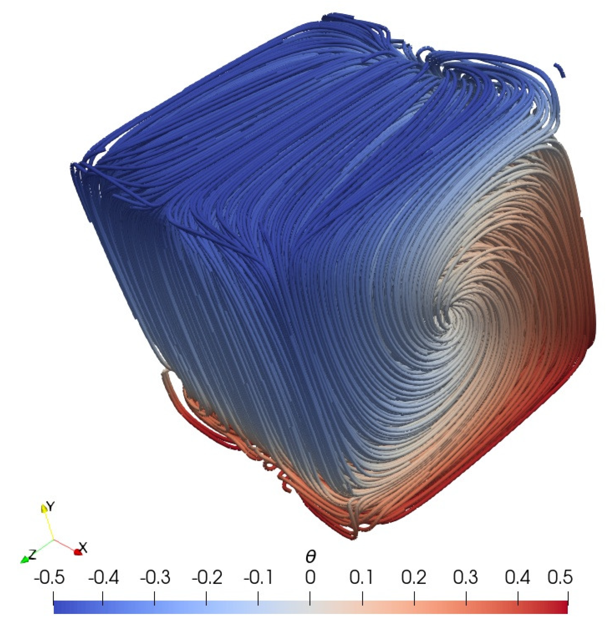 Fluids 09 00007 g002