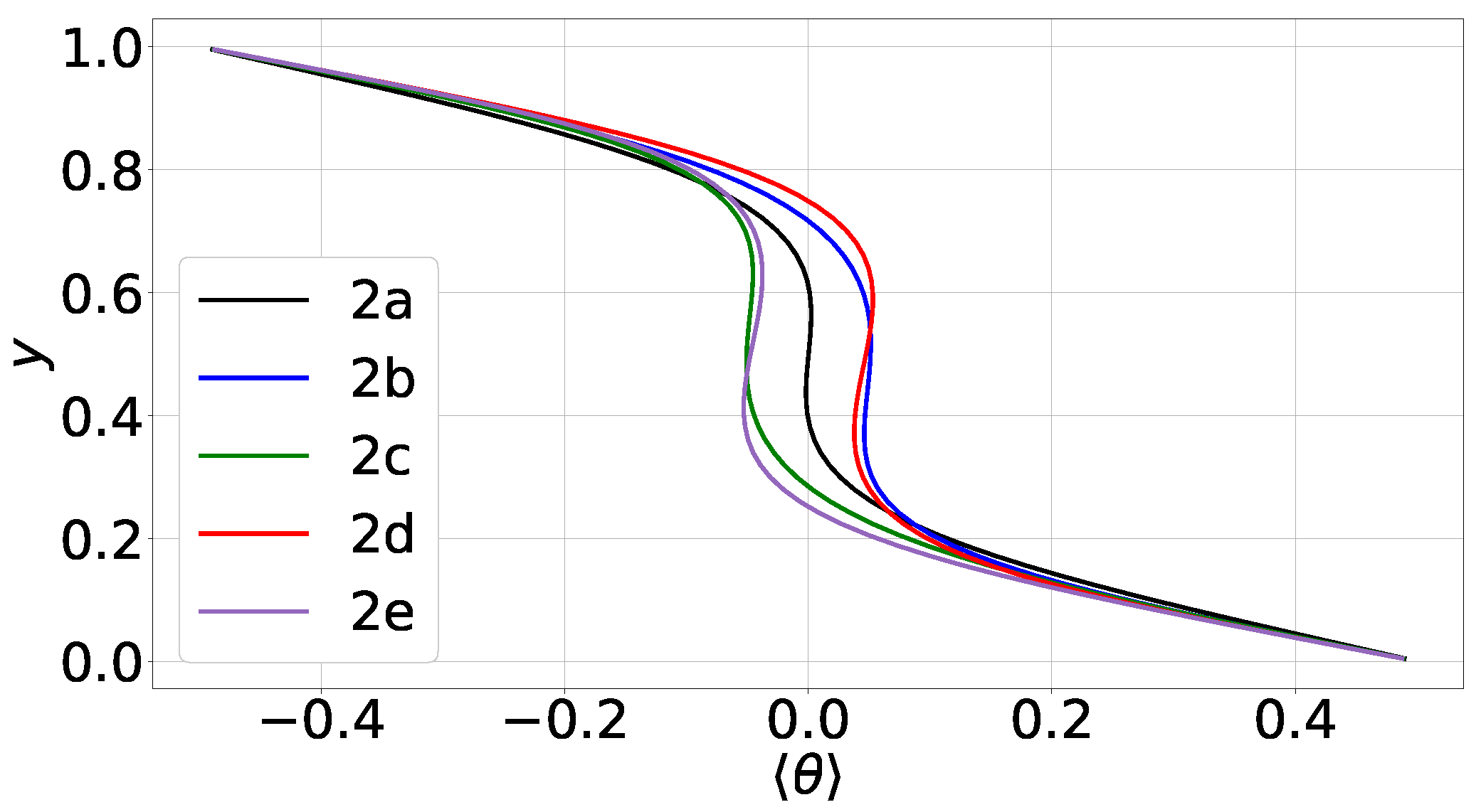 Fluids 09 00007 g004