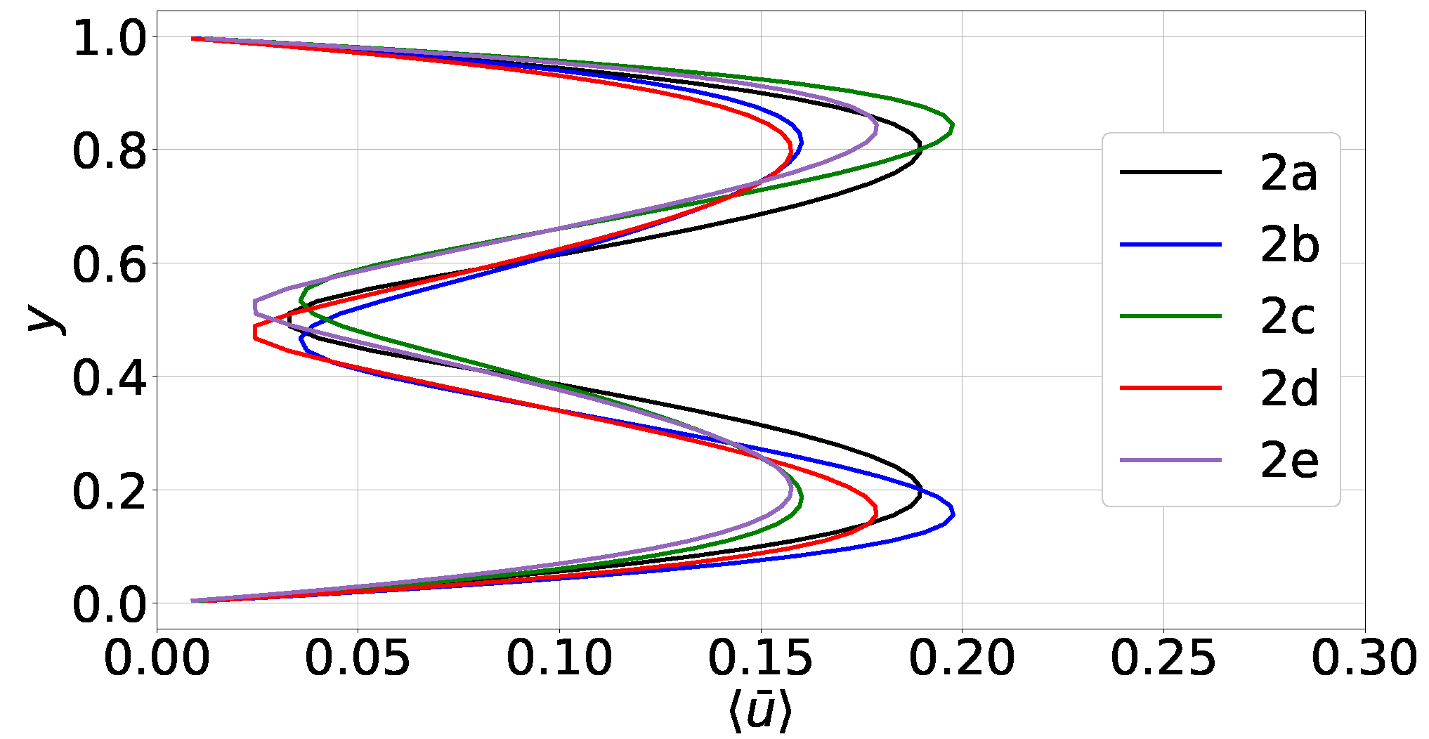 Fluids 09 00007 g008