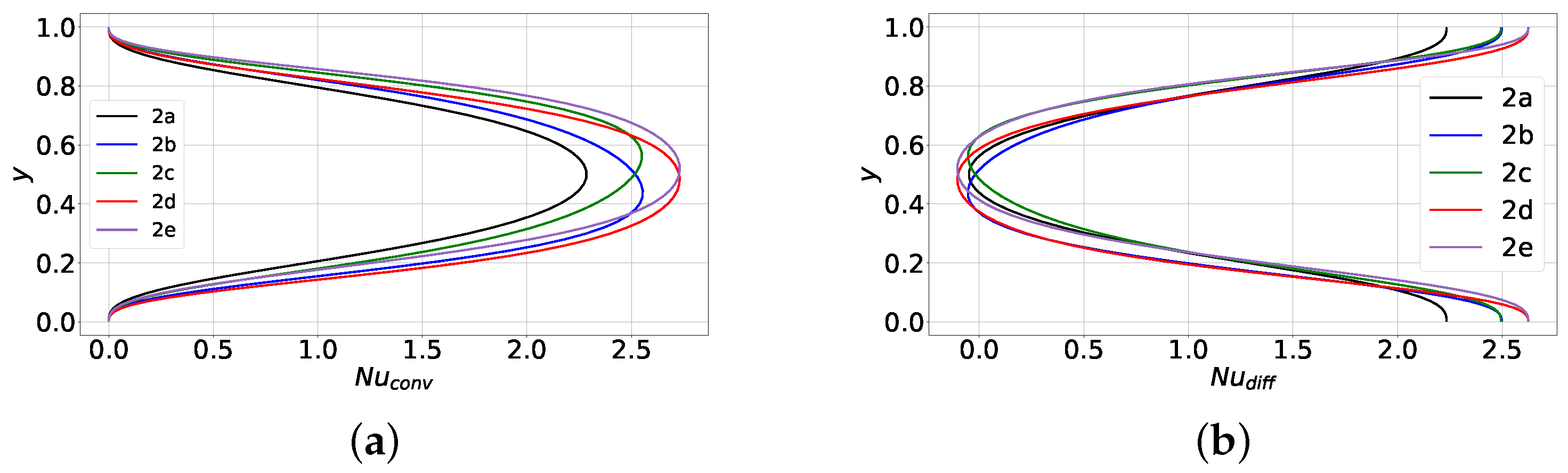 Fluids 09 00007 g010