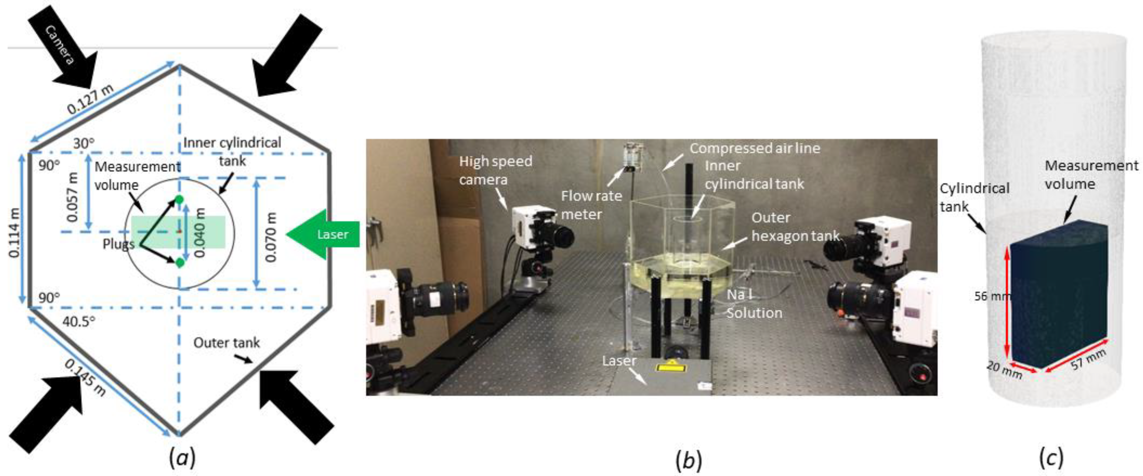 Fluids 09 00011 g001