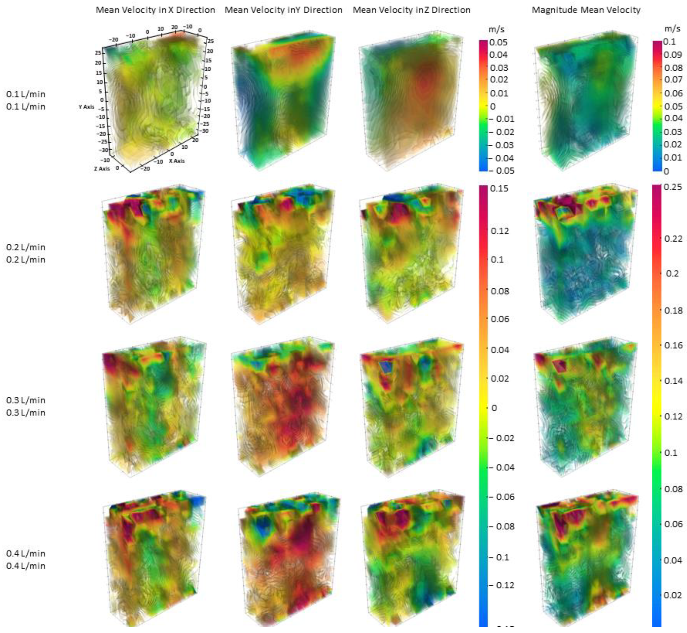 Fluids 09 00011 g002
