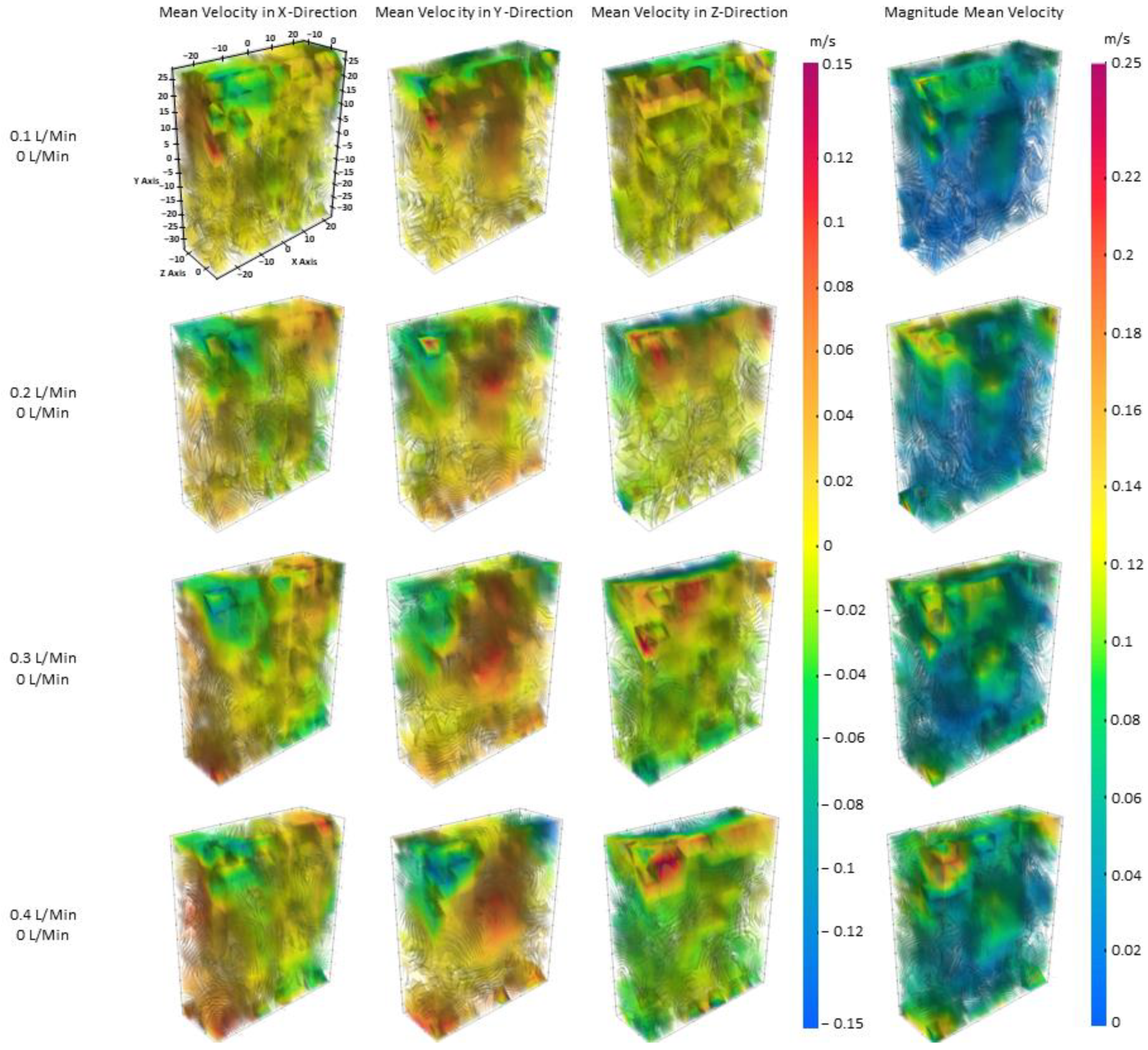 Fluids 09 00011 g003