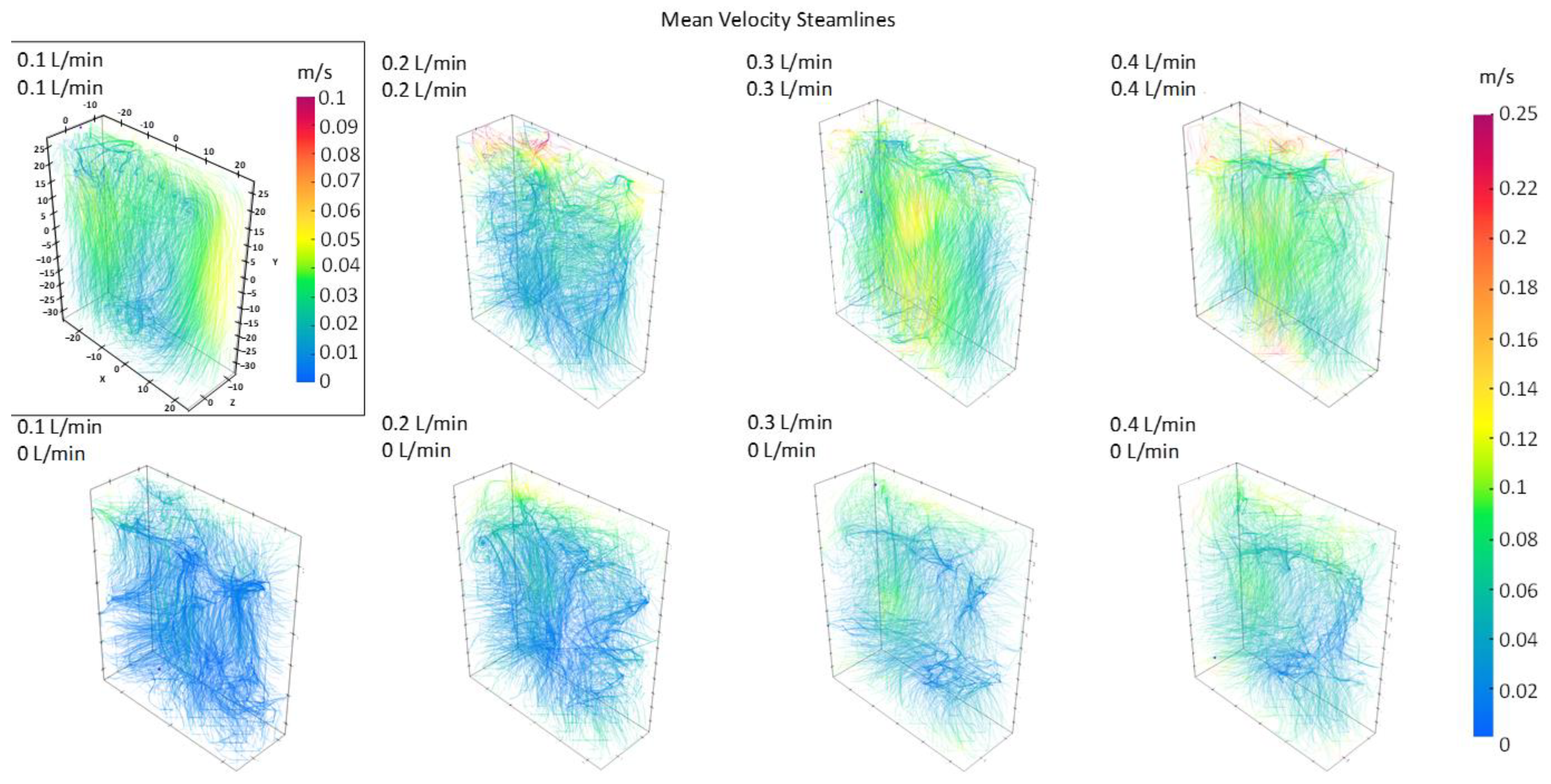 Fluids 09 00011 g004