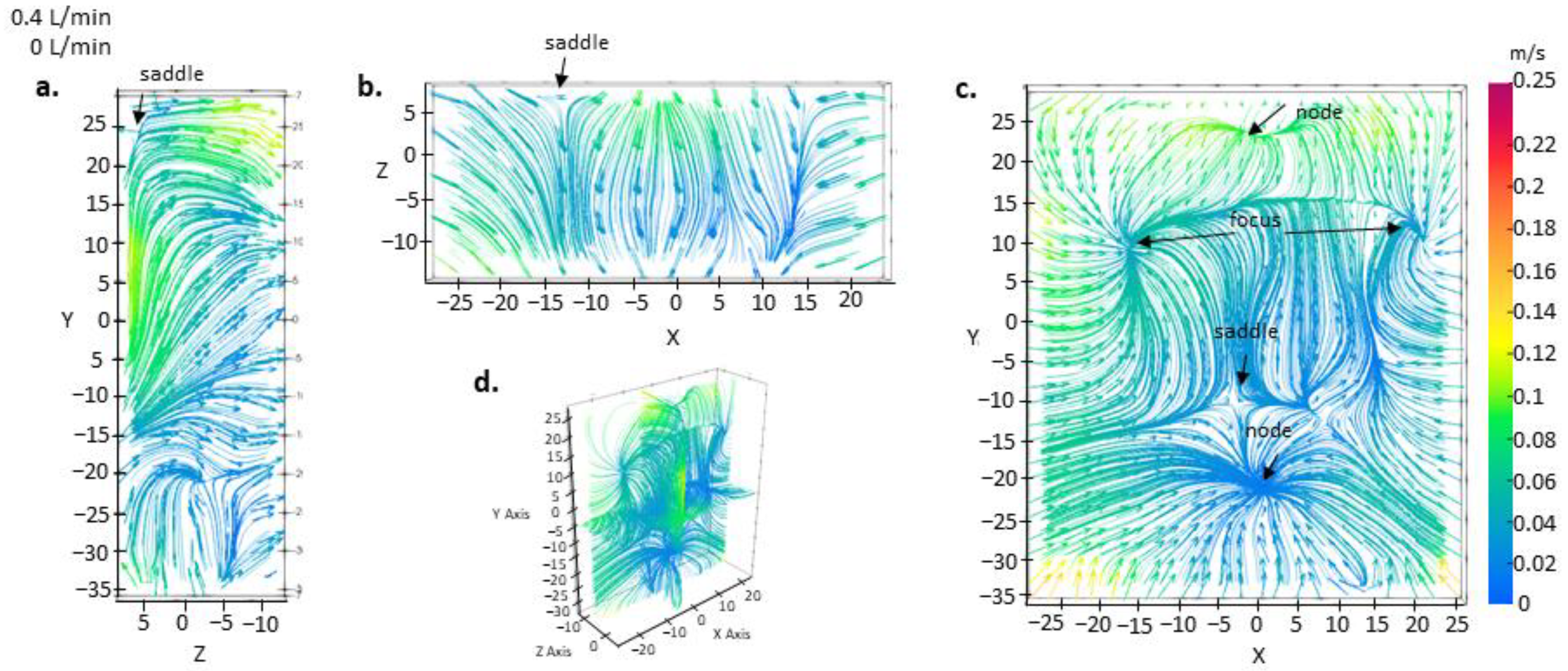 Fluids 09 00011 g008