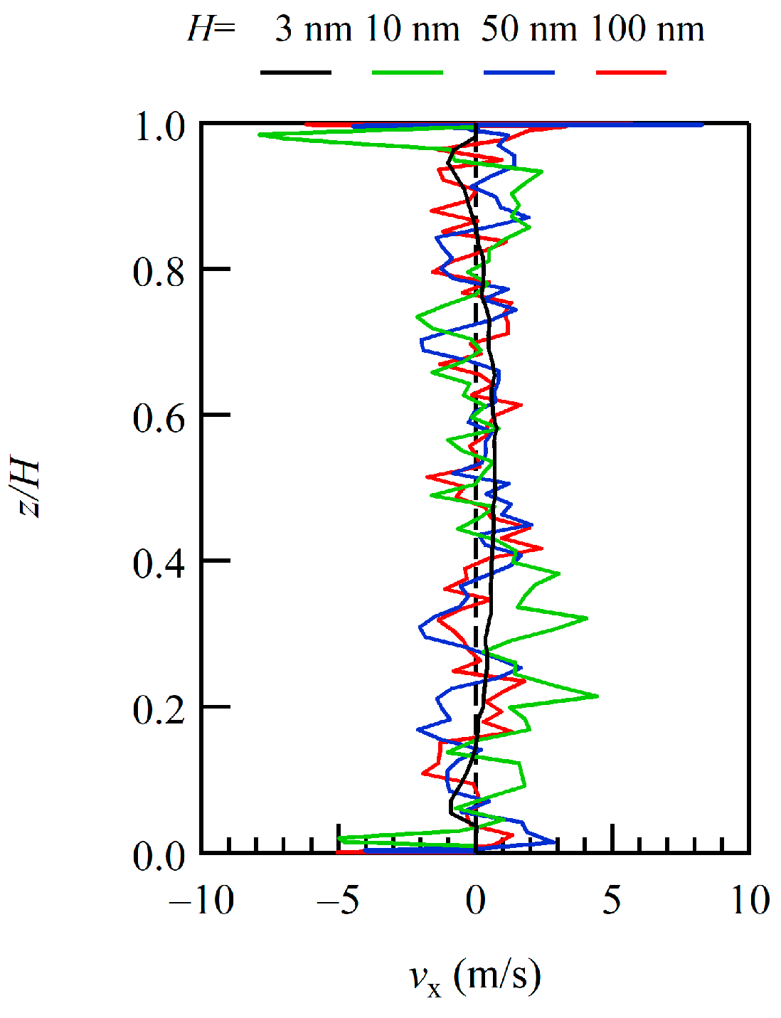 Fluids 09 00012 g002