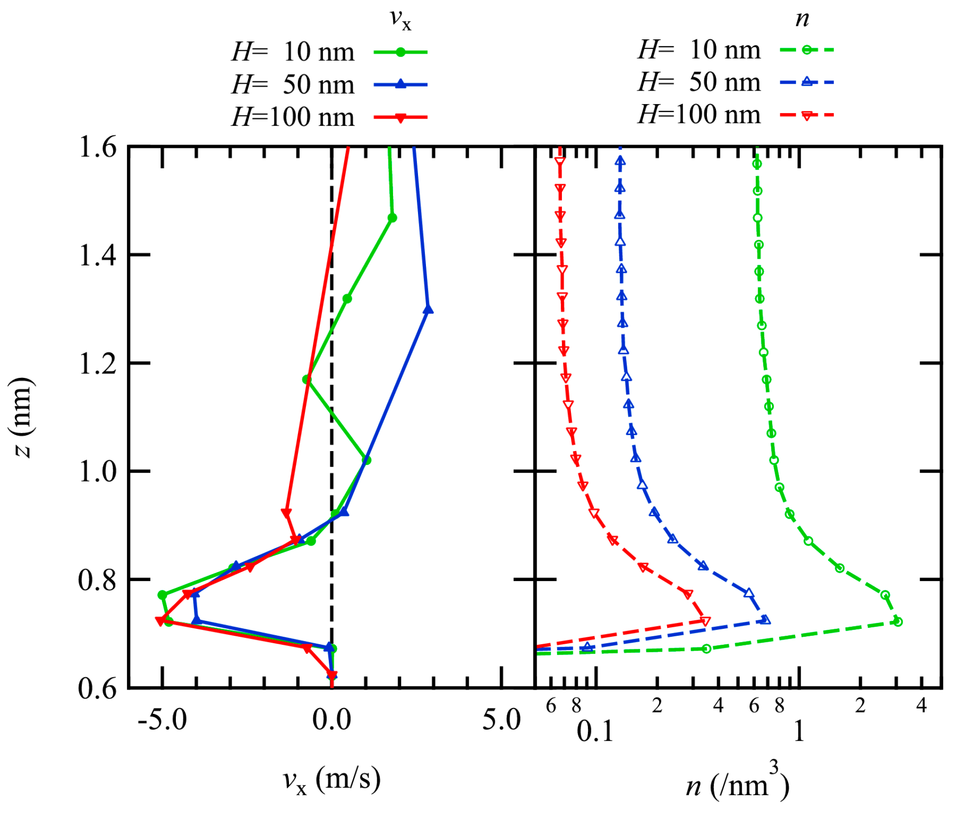 Fluids 09 00012 g003
