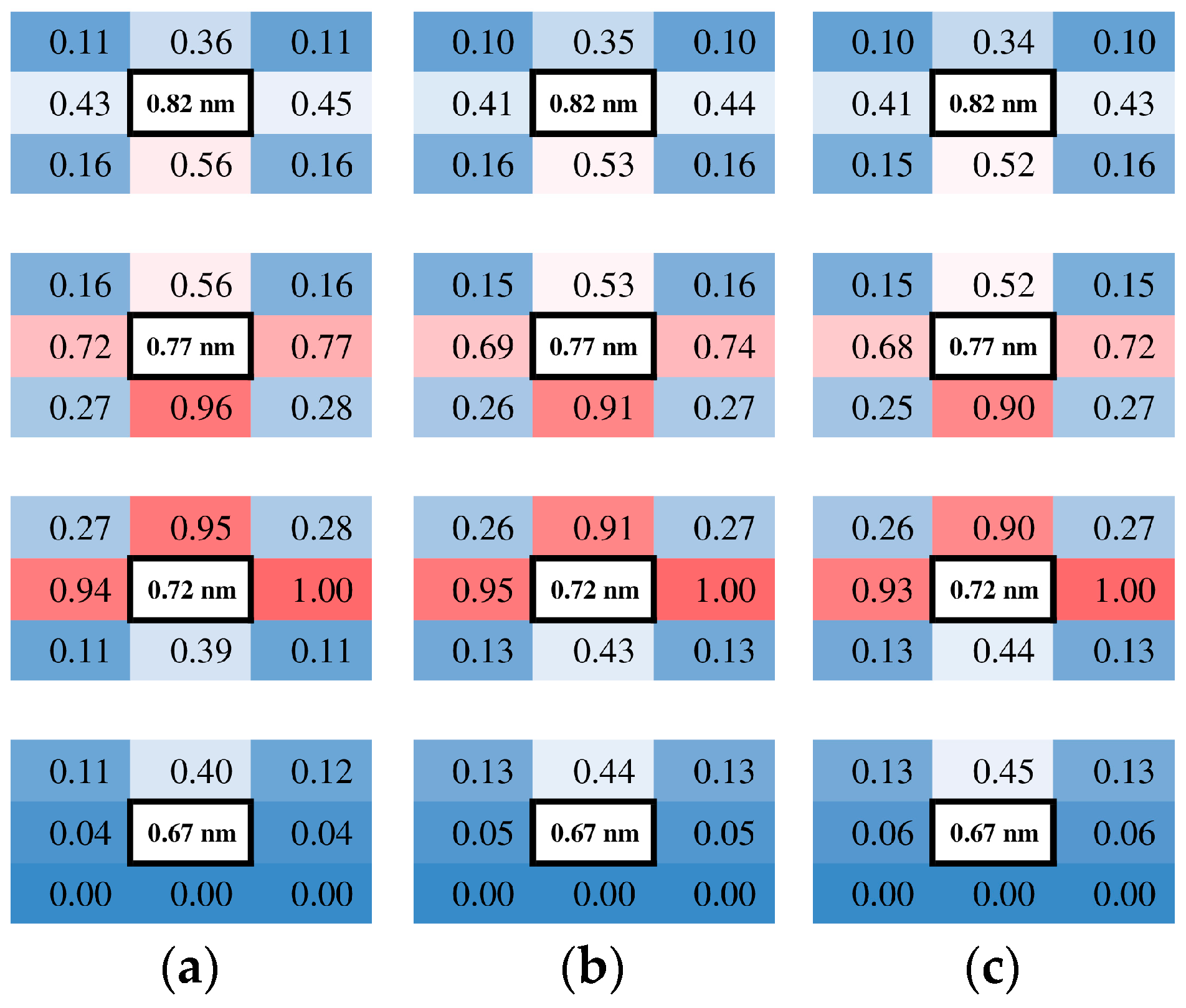 Fluids 09 00012 g005