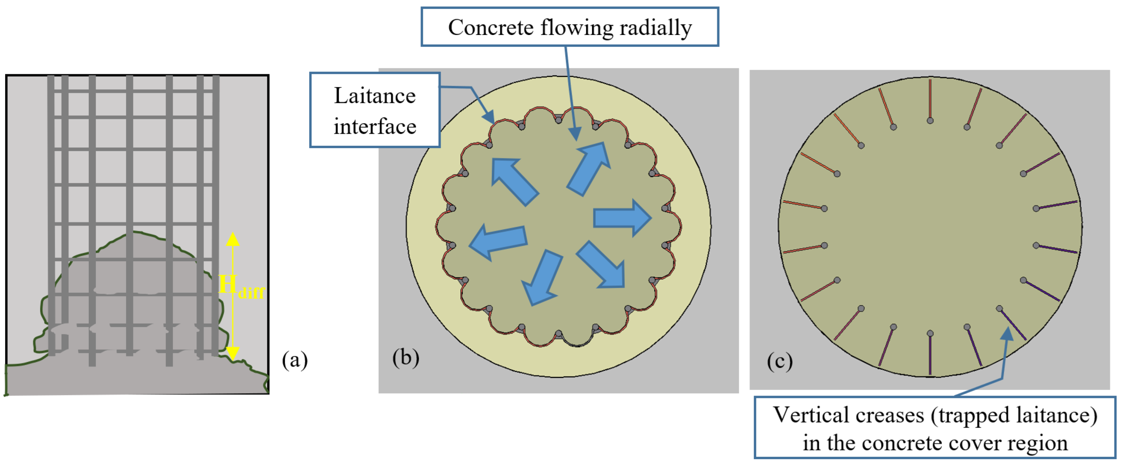 Fluids 09 00013 g003
