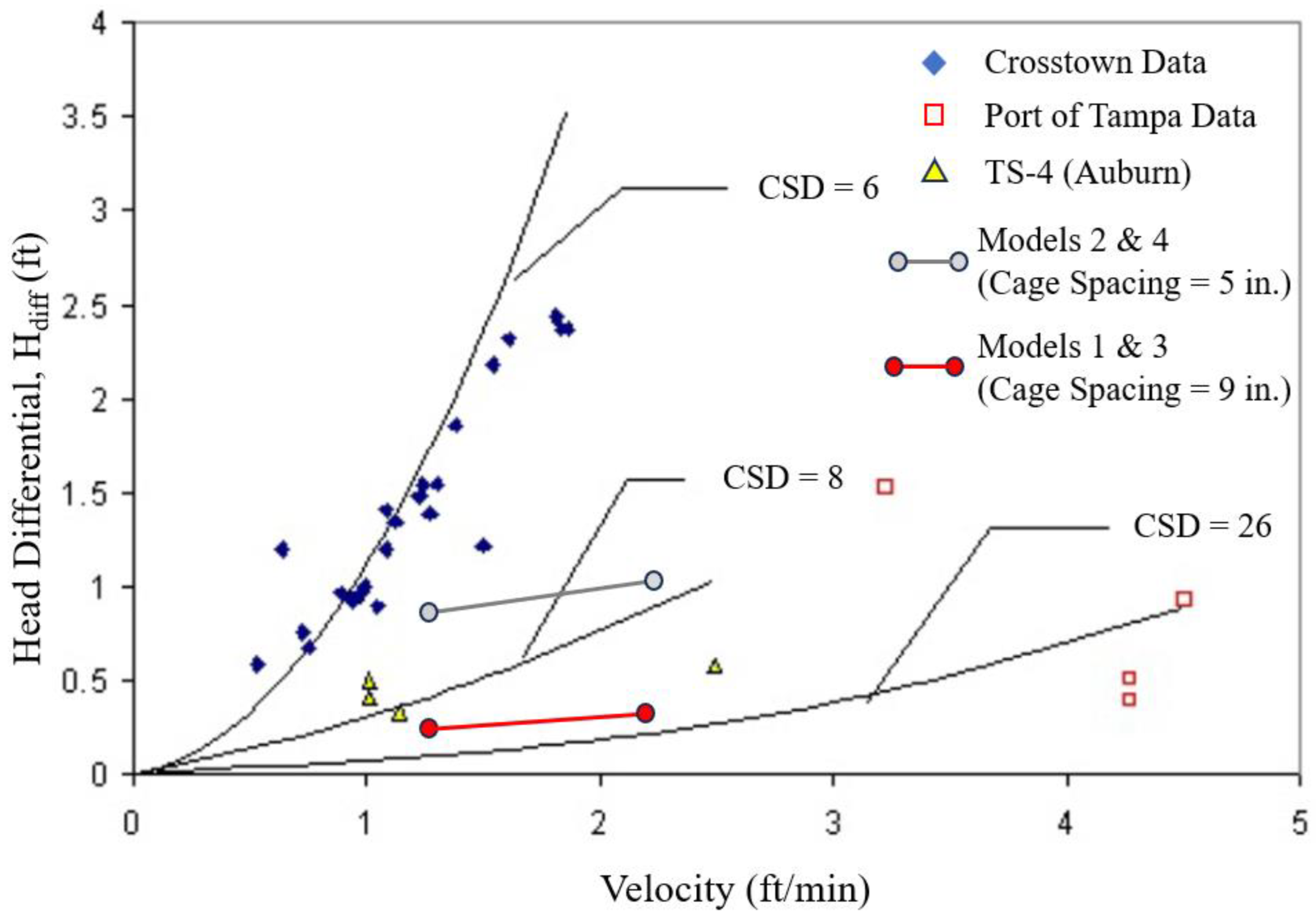 Fluids 09 00013 g010