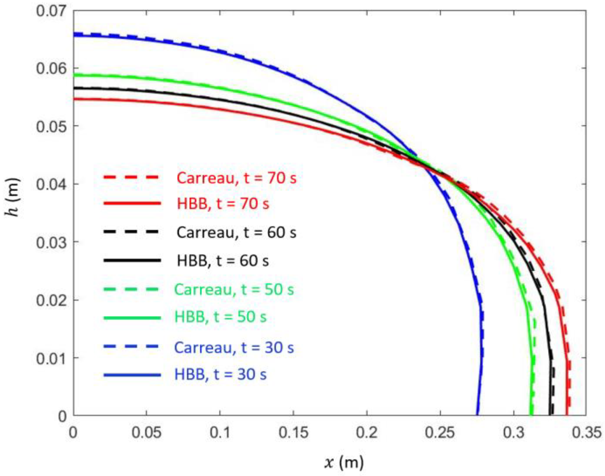 Fluids 09 00013 g0a4