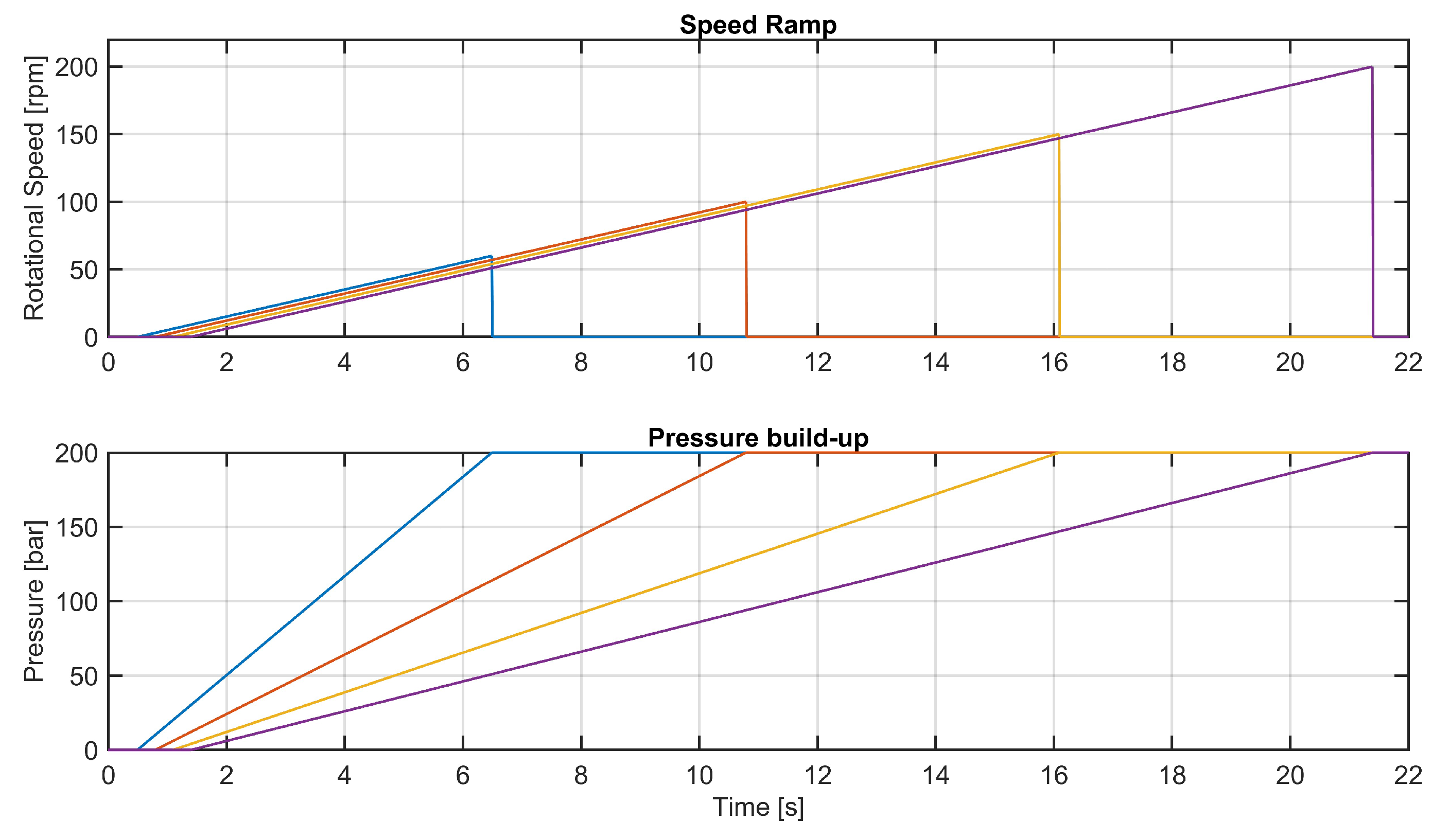 Fluids 09 00014 g007