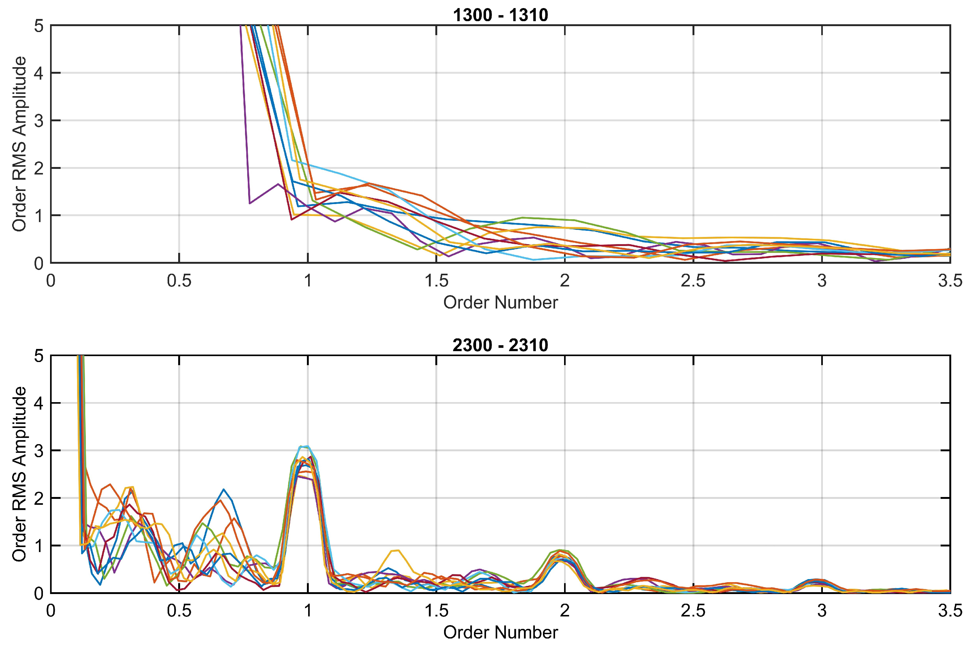 Fluids 09 00014 g013