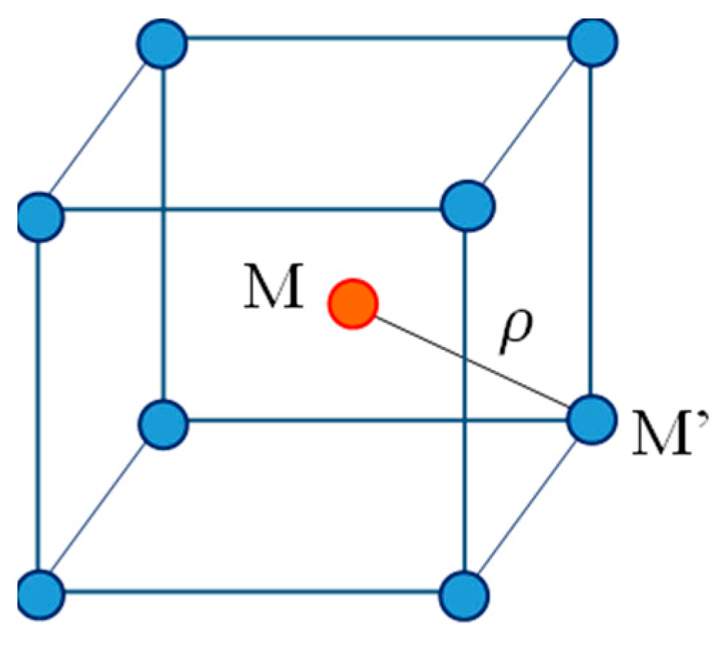 Fluids 09 00015 g009