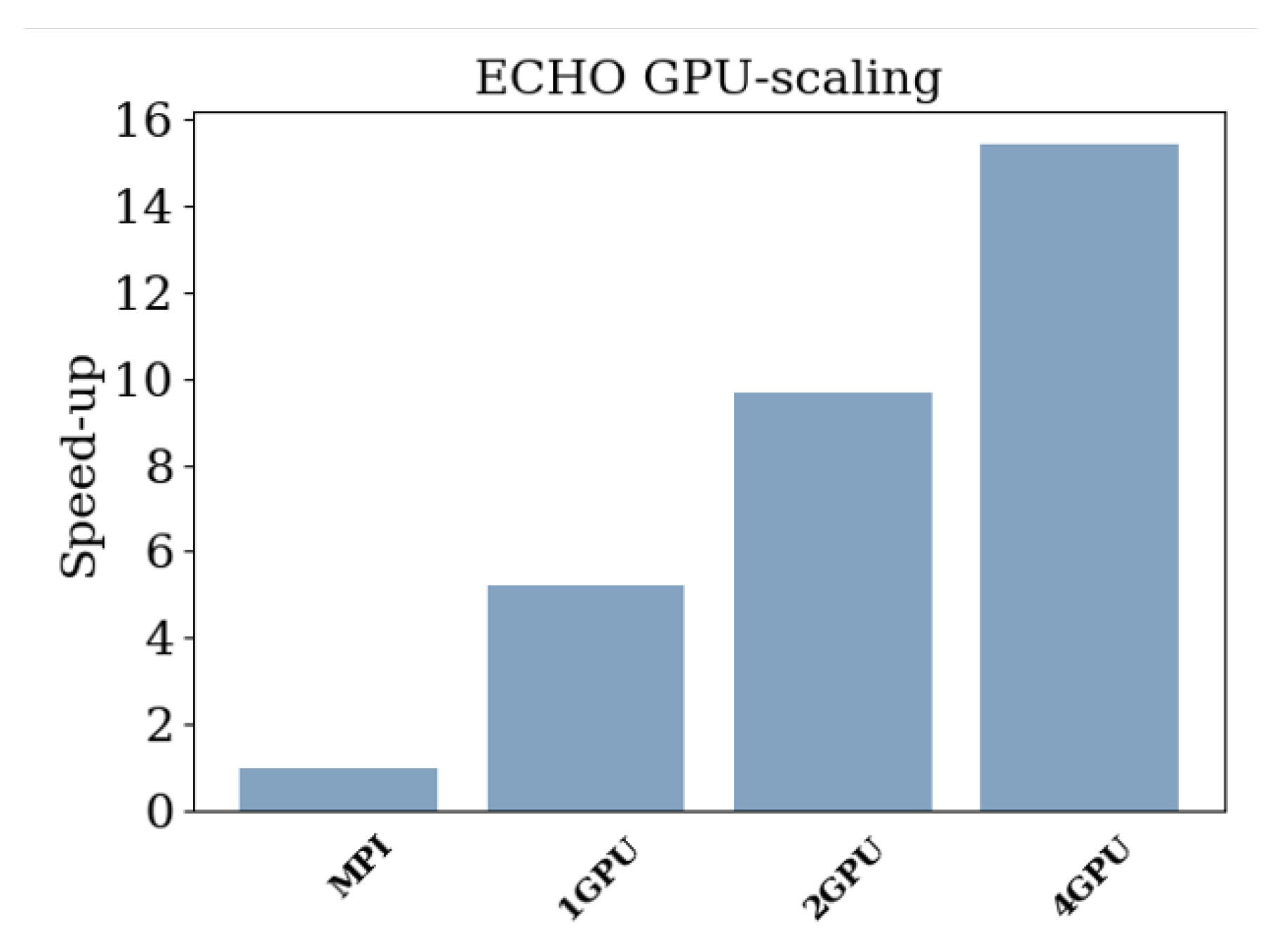 Fluids 09 00016 g001