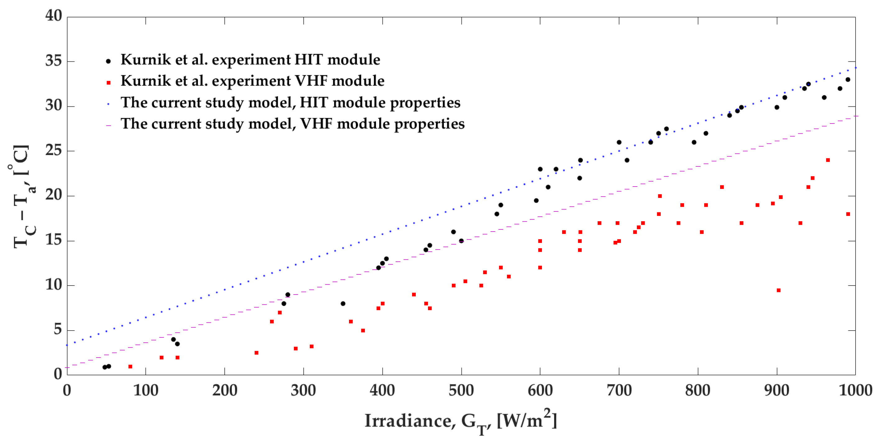Fluids 09 00017 g003